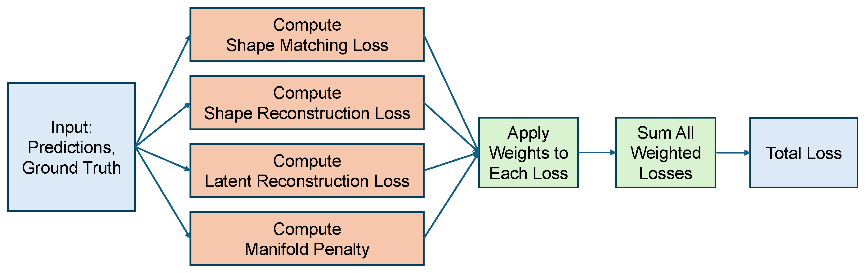 Electronics 14 01934 g008