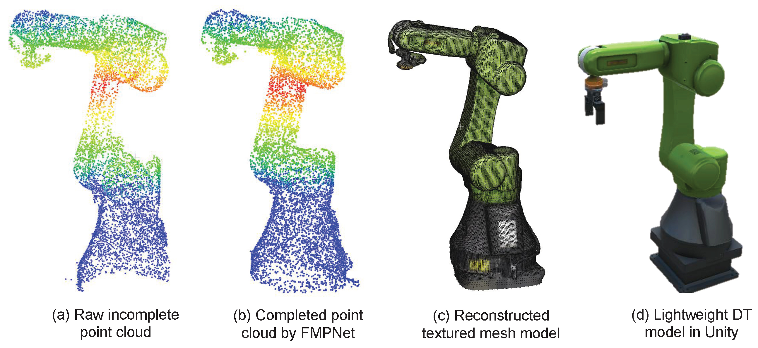 Electronics 14 01934 g013