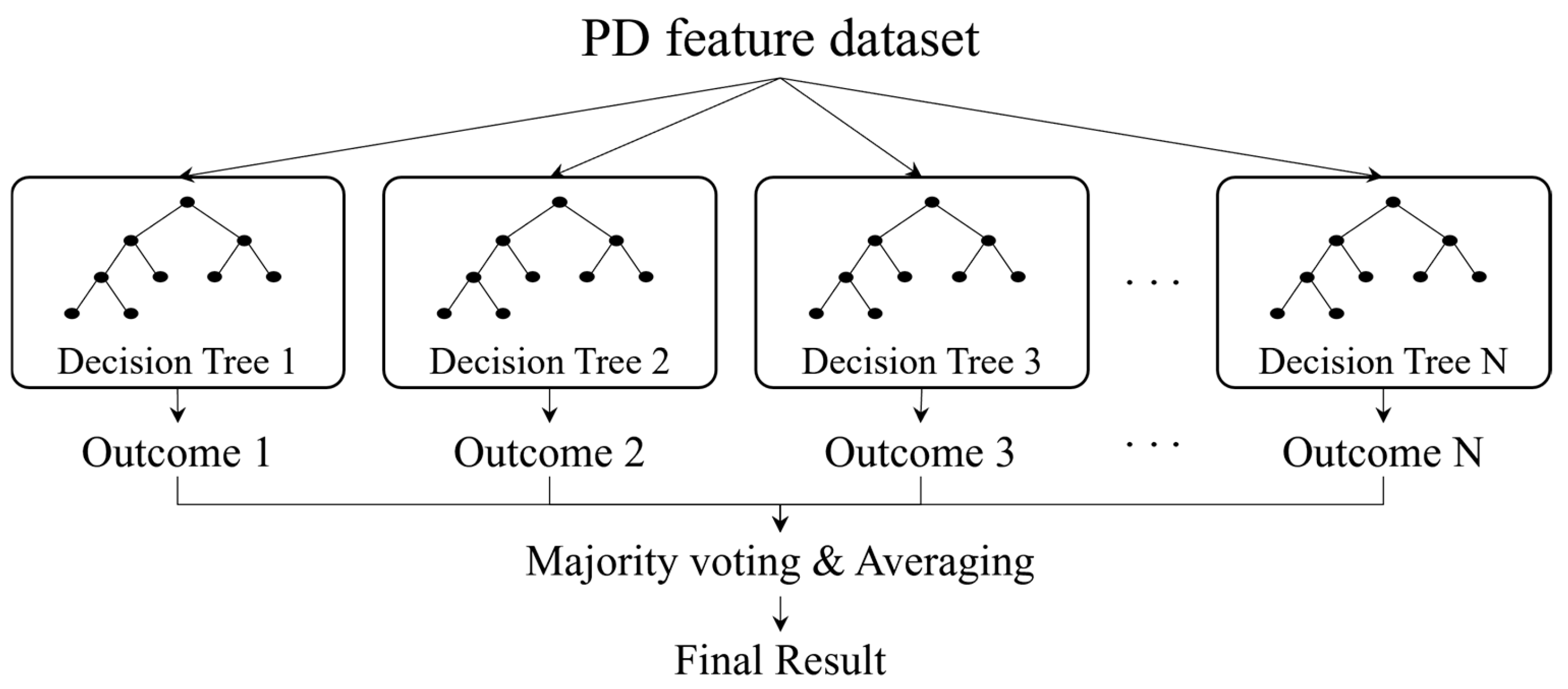 Electronics 14 01940 g005