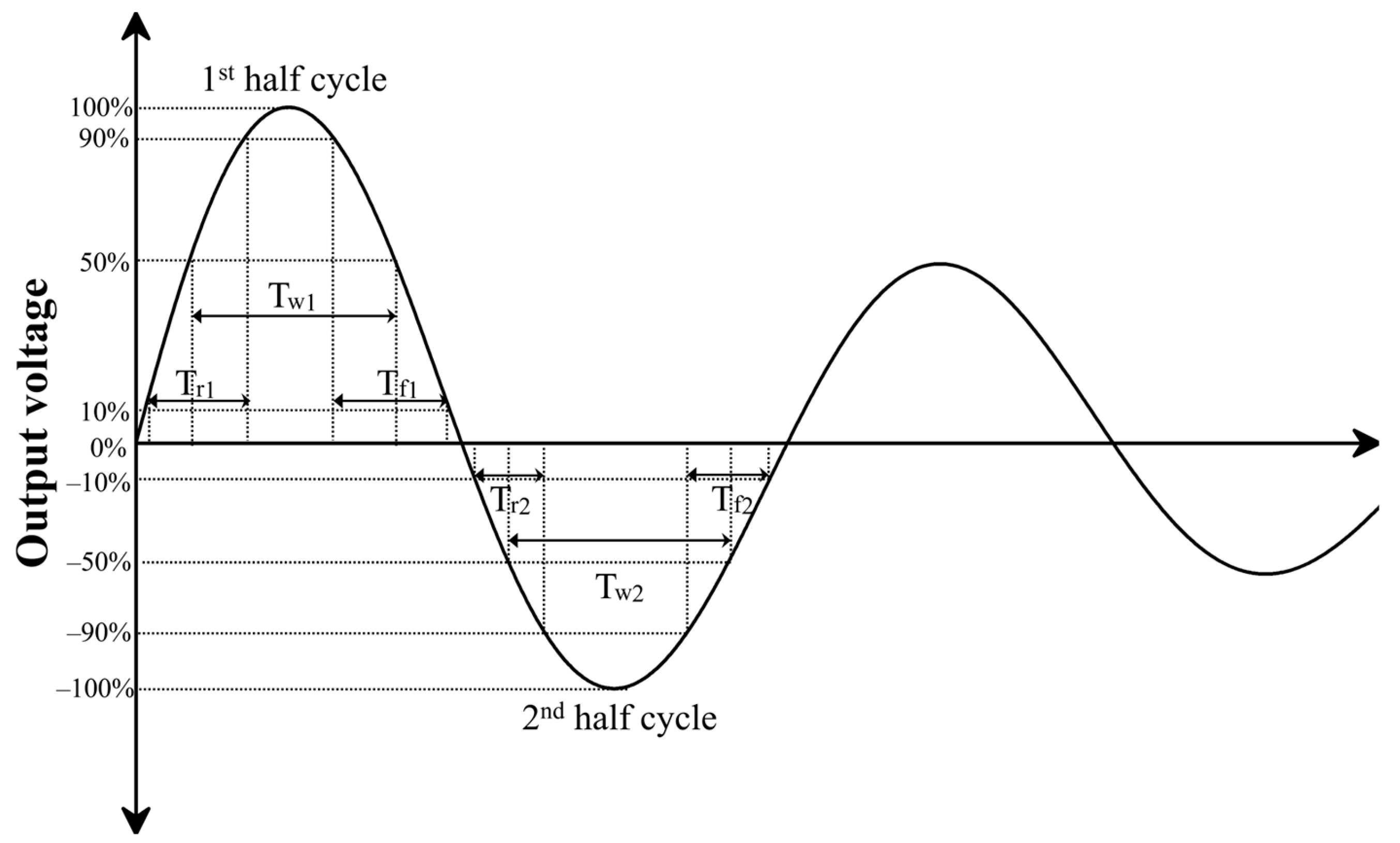 Electronics 14 01940 g006