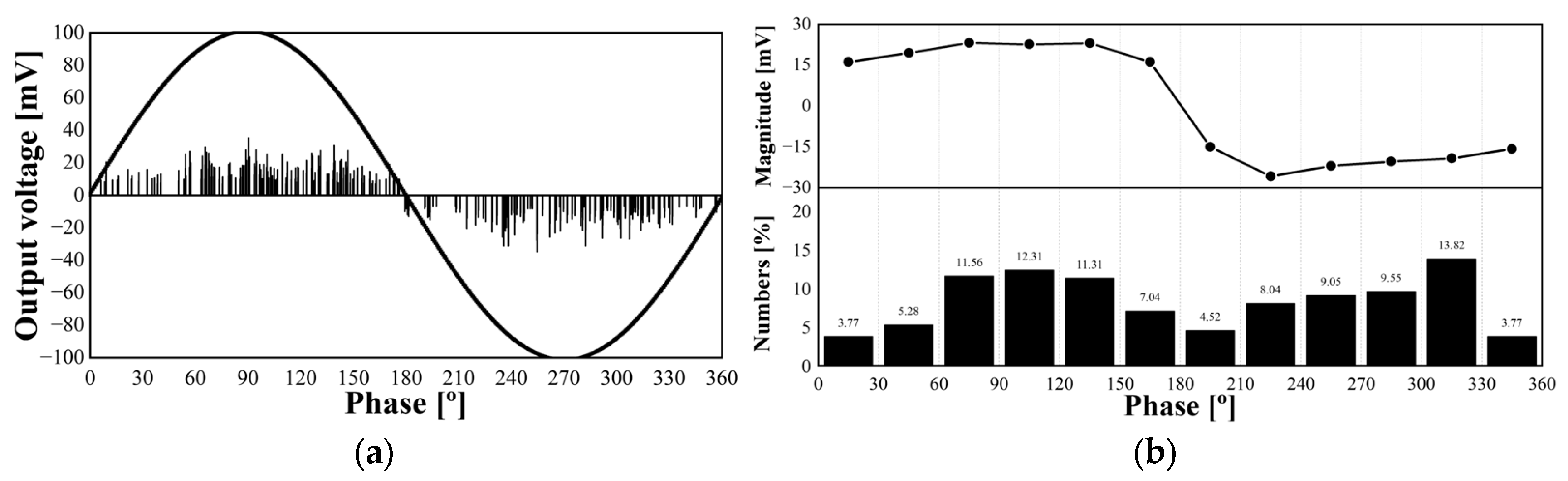 Electronics 14 01940 g009