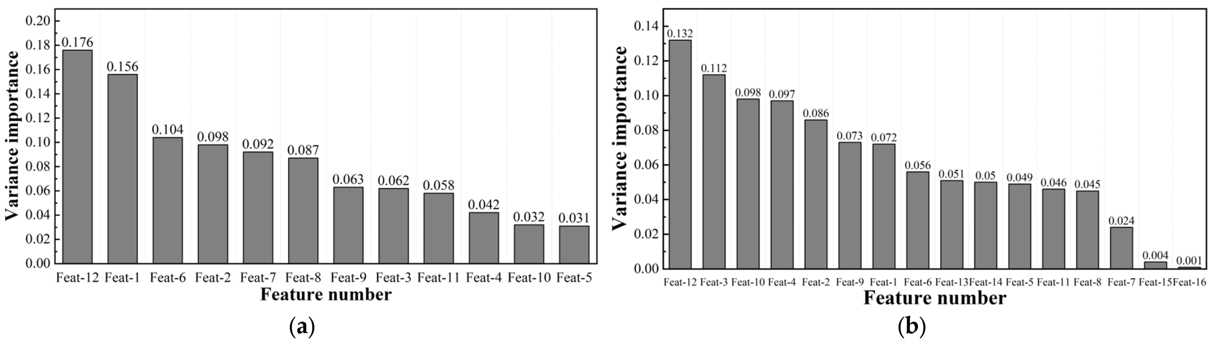 Electronics 14 01940 g015