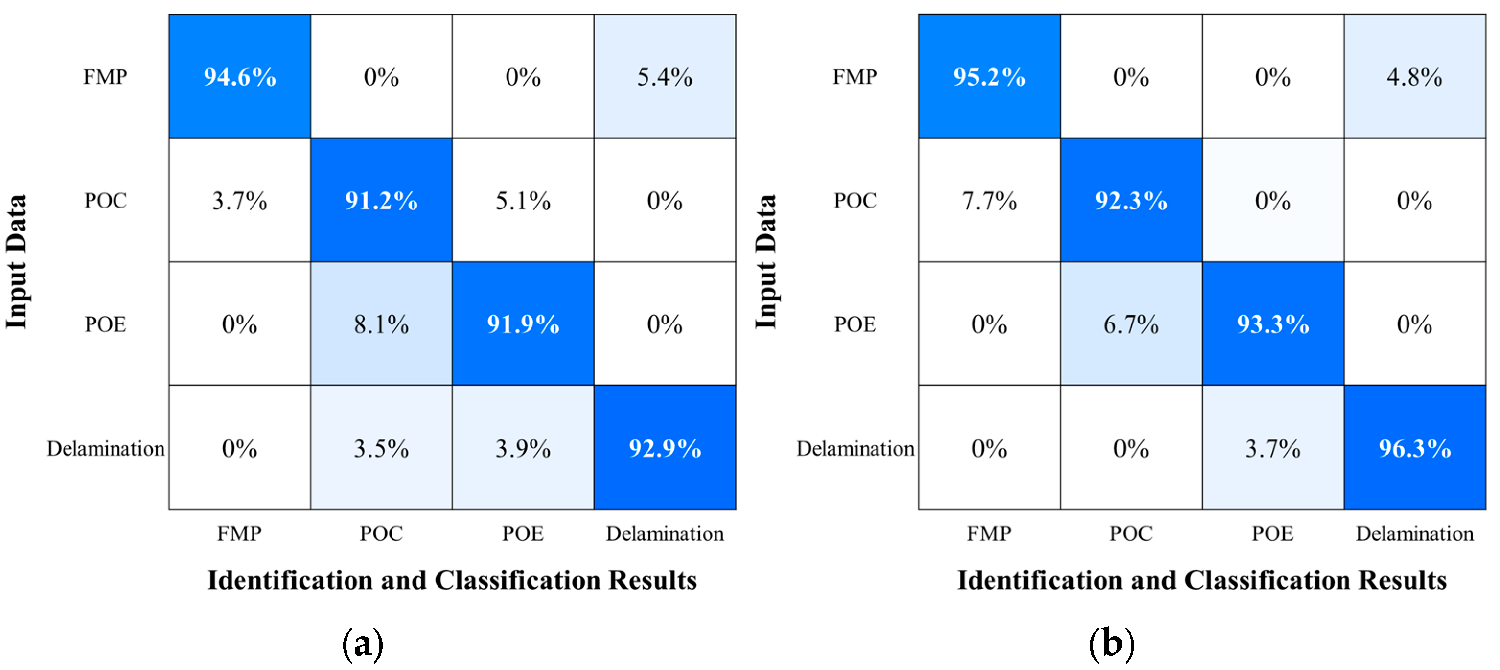Electronics 14 01940 g017