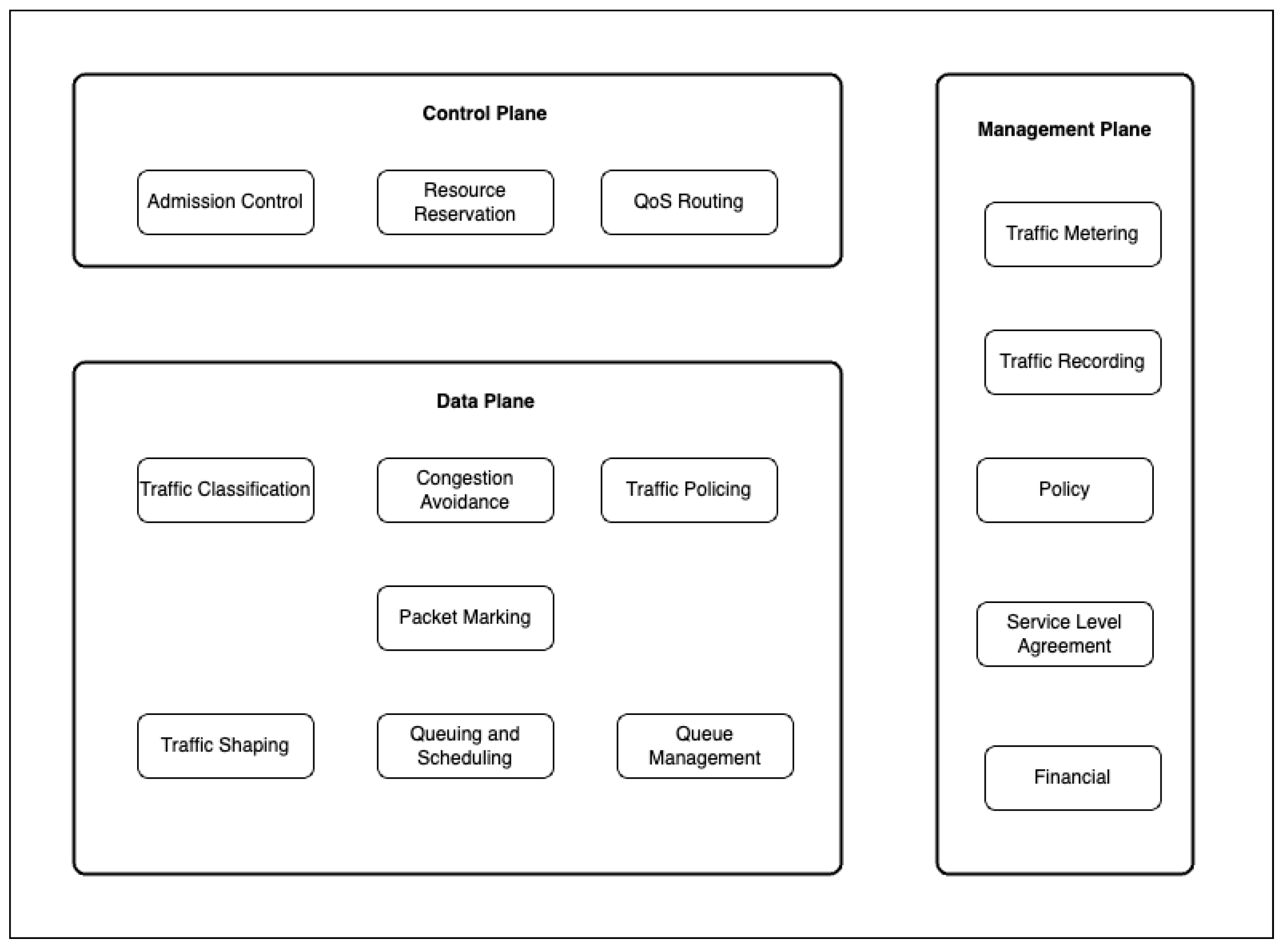 Electronics 14 01949 g002