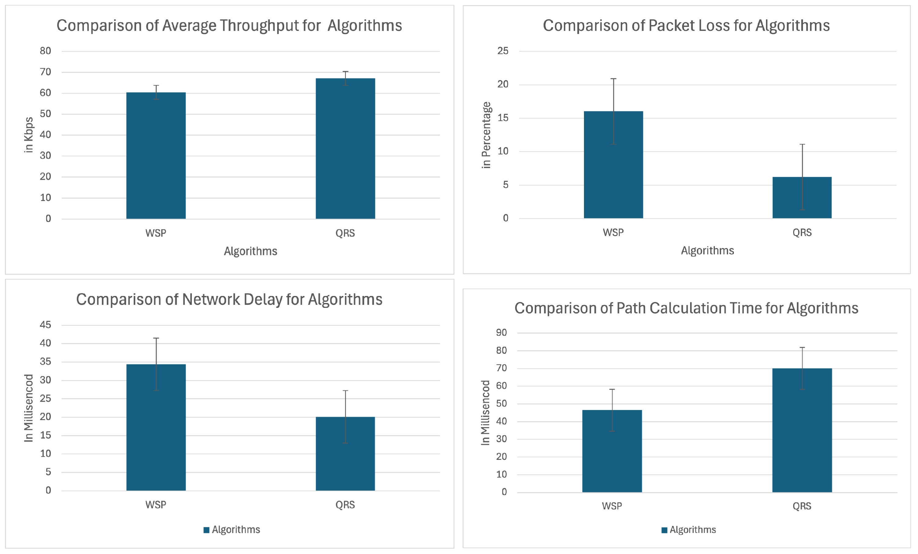 Electronics 14 01949 g005