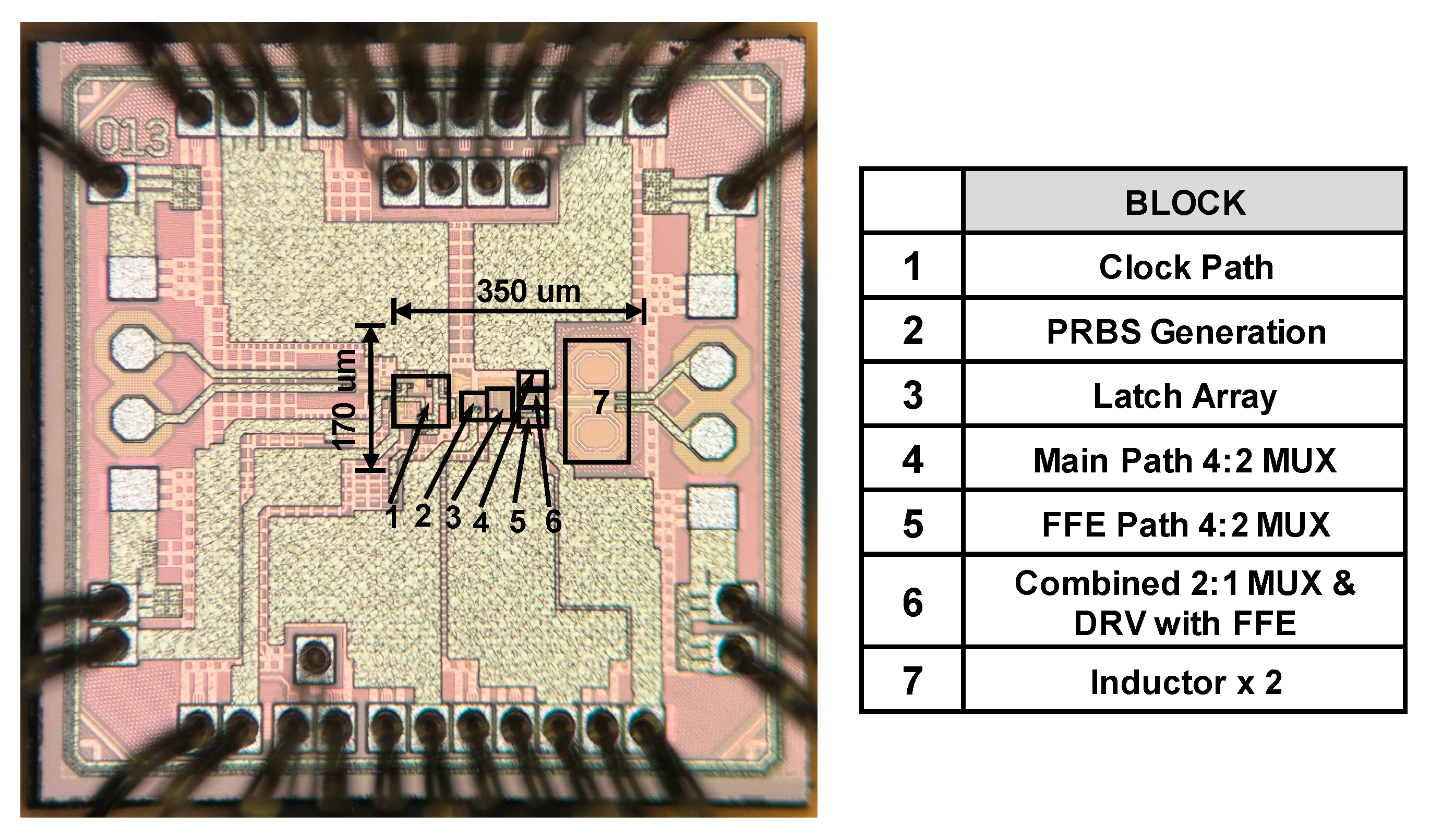 Electronics 14 01955 g006