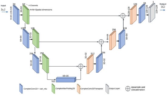 Electronics 14 01959 g004