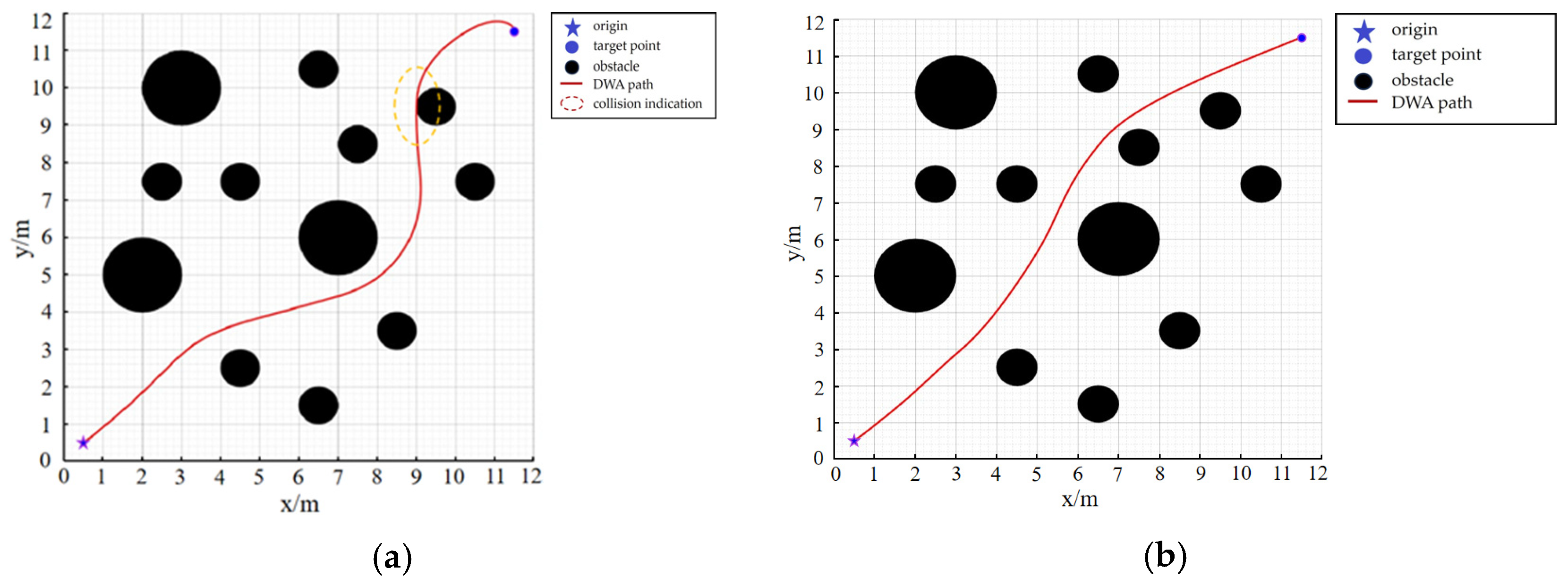 Electronics 14 01963 g008