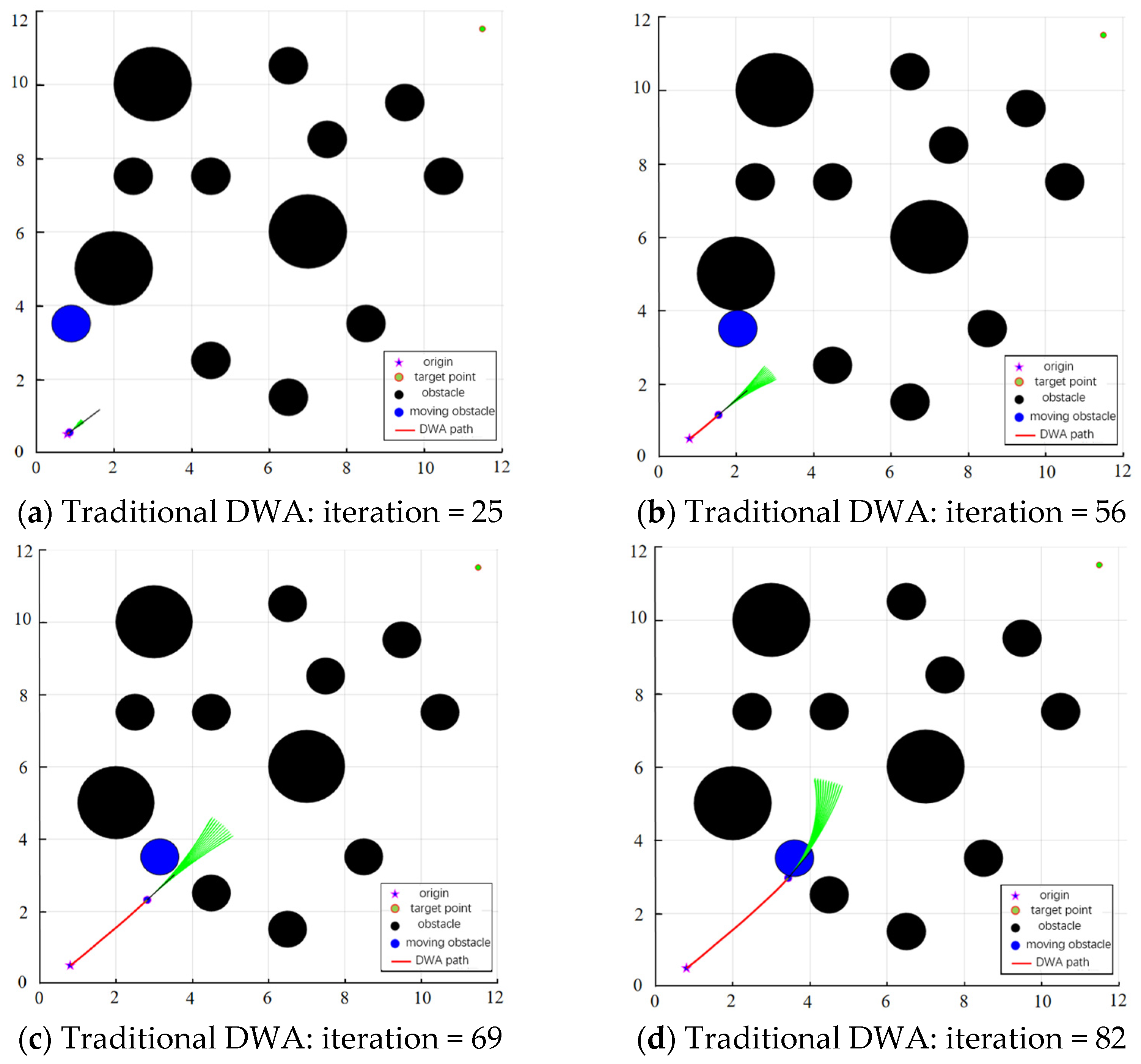 Electronics 14 01963 g012