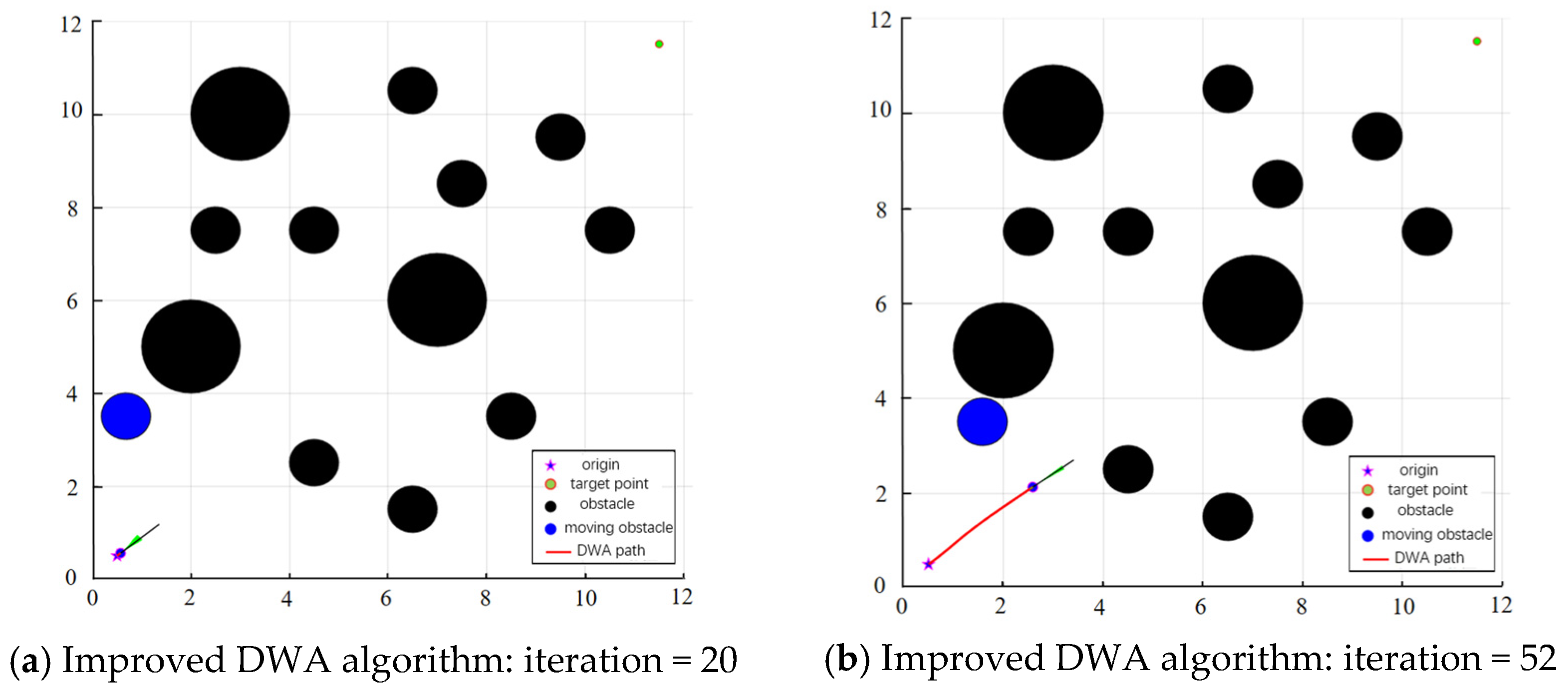 Electronics 14 01963 g013a