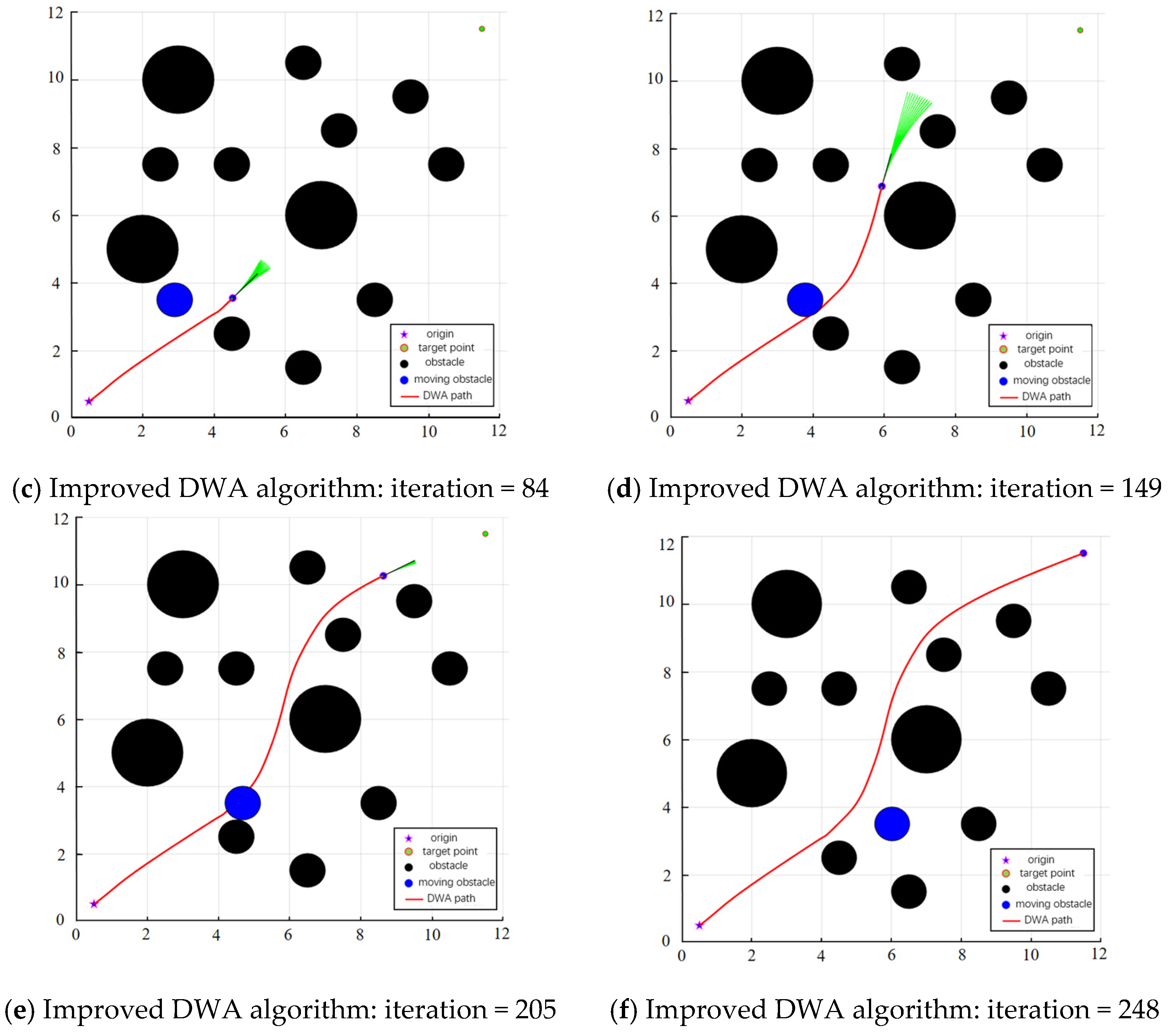 Electronics 14 01963 g013b