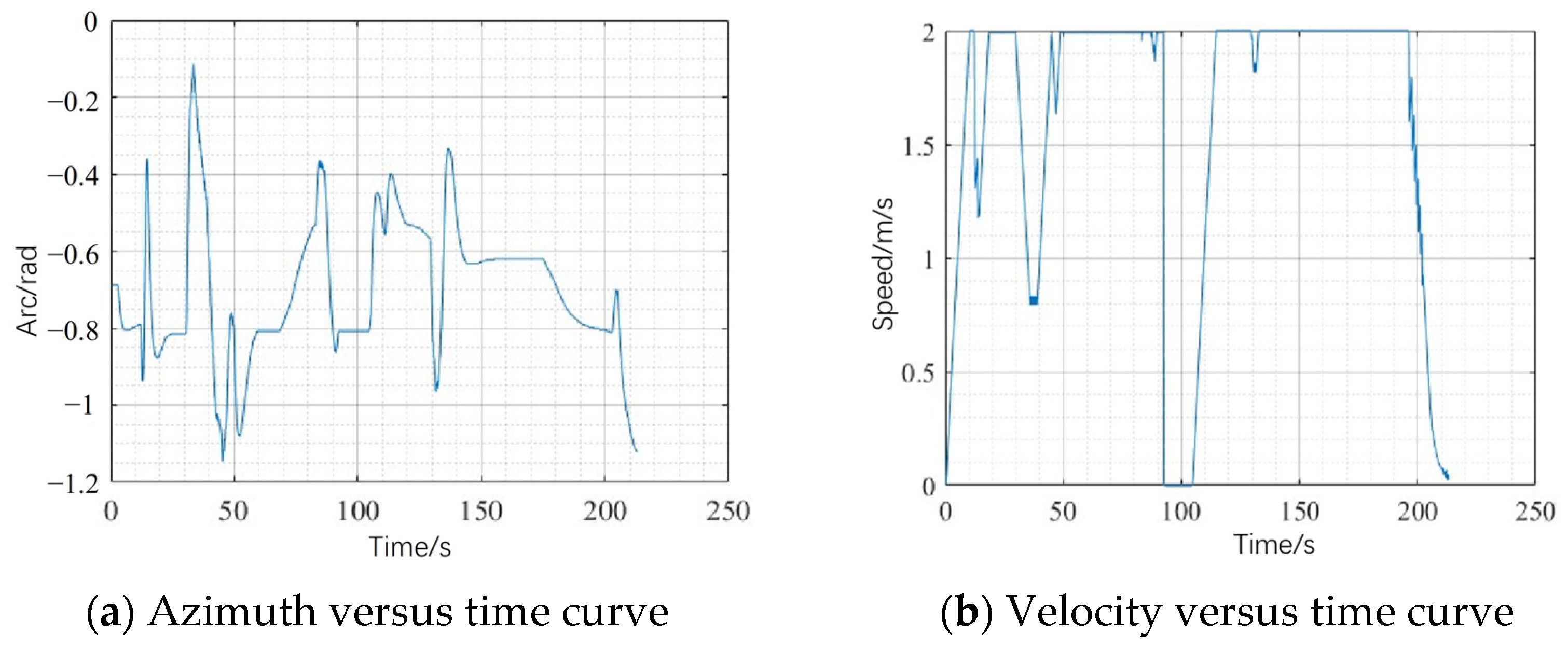 Electronics 14 01963 g016
