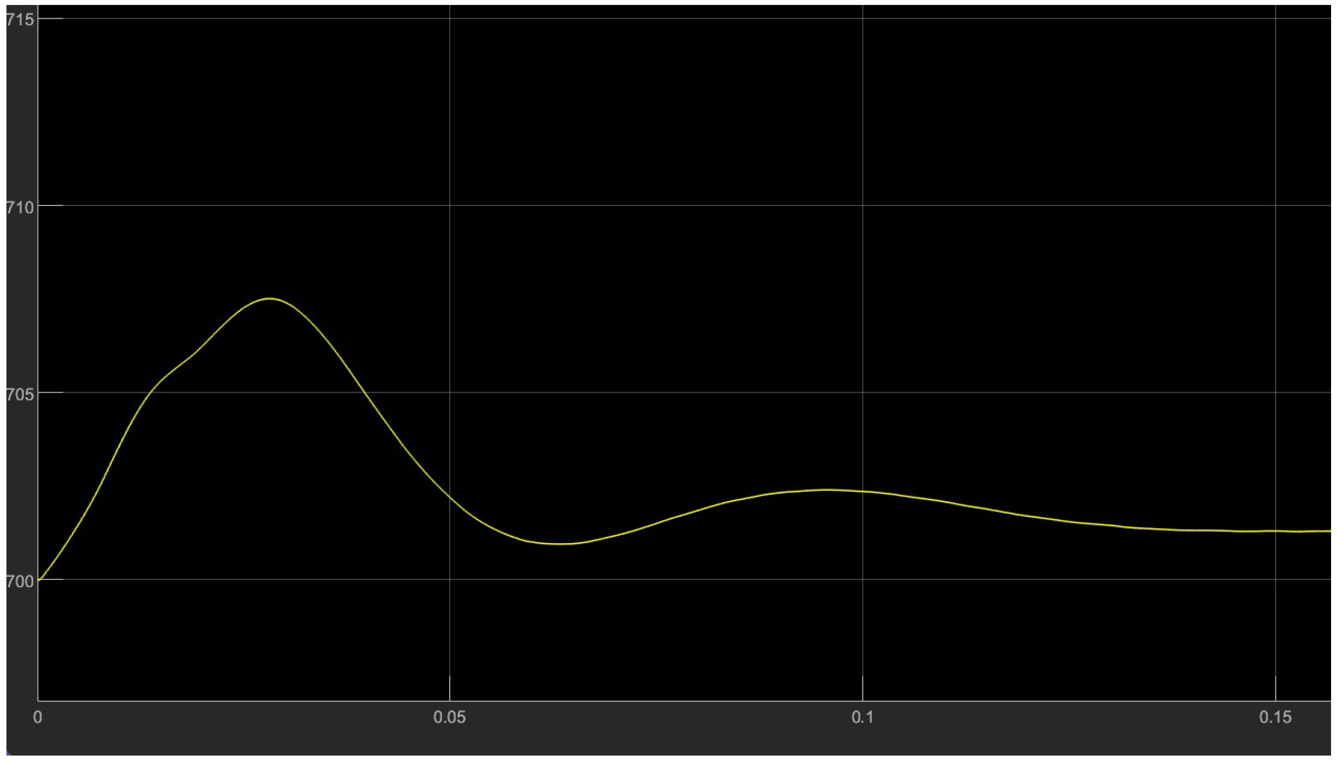 Electronics 14 01966 g009