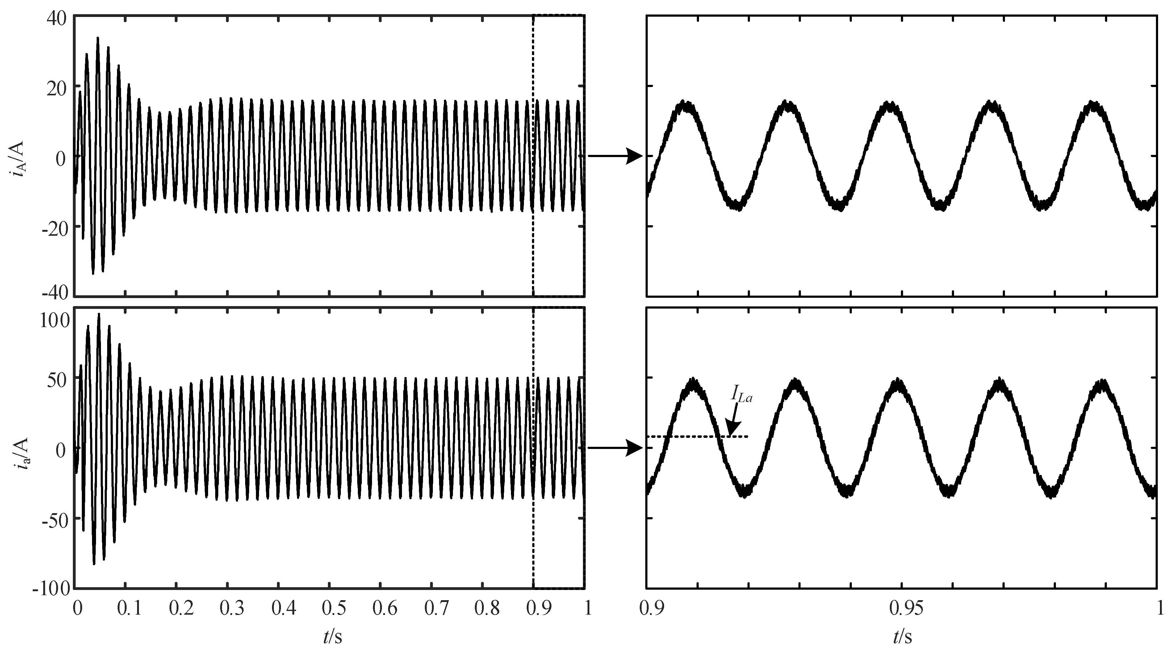 Electronics 14 01966 g010