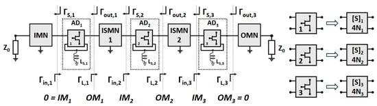 Electronics 14 01967 g001