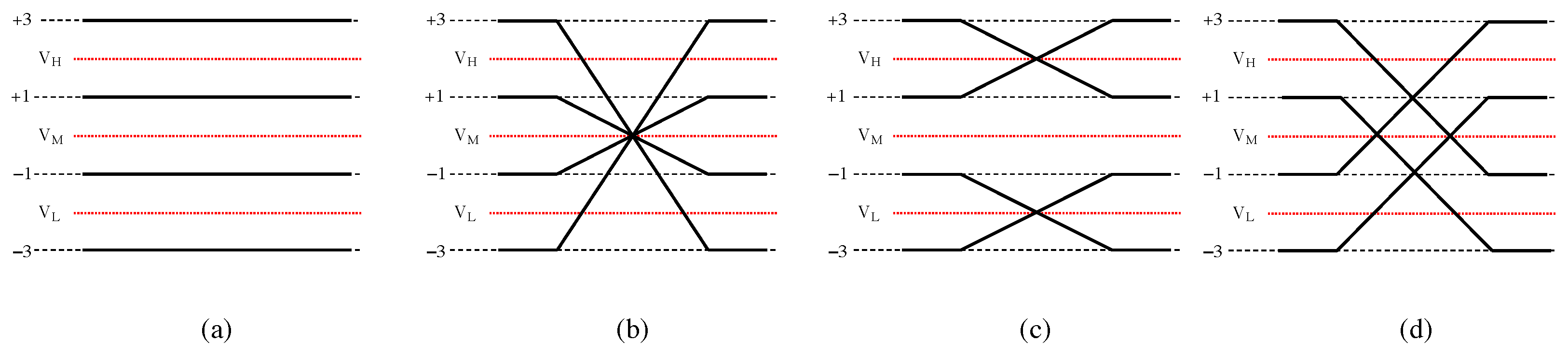 Electronics 14 01979 g001