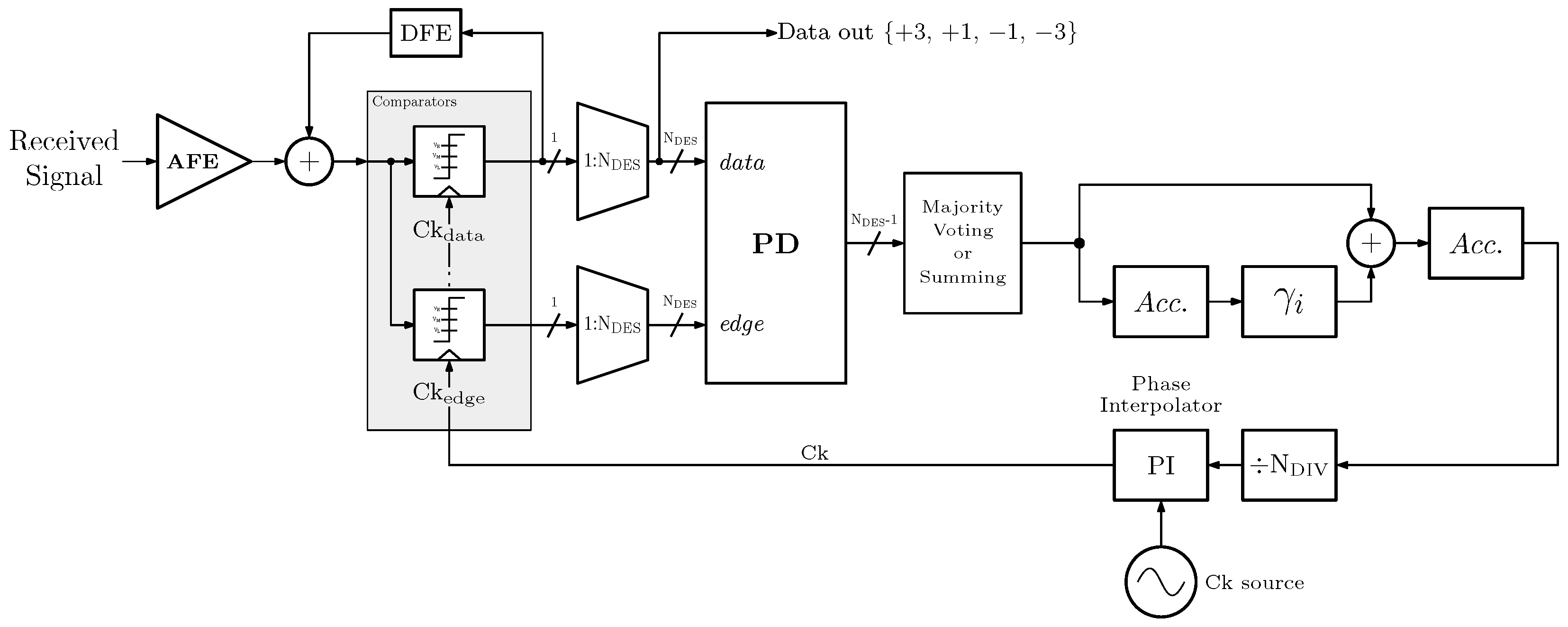 Electronics 14 01979 g005