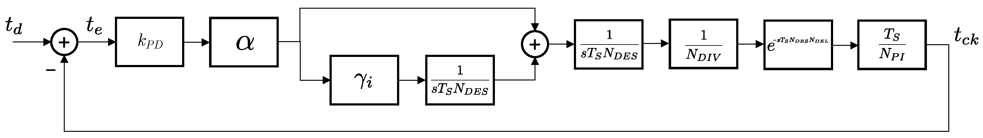 Electronics 14 01979 g006