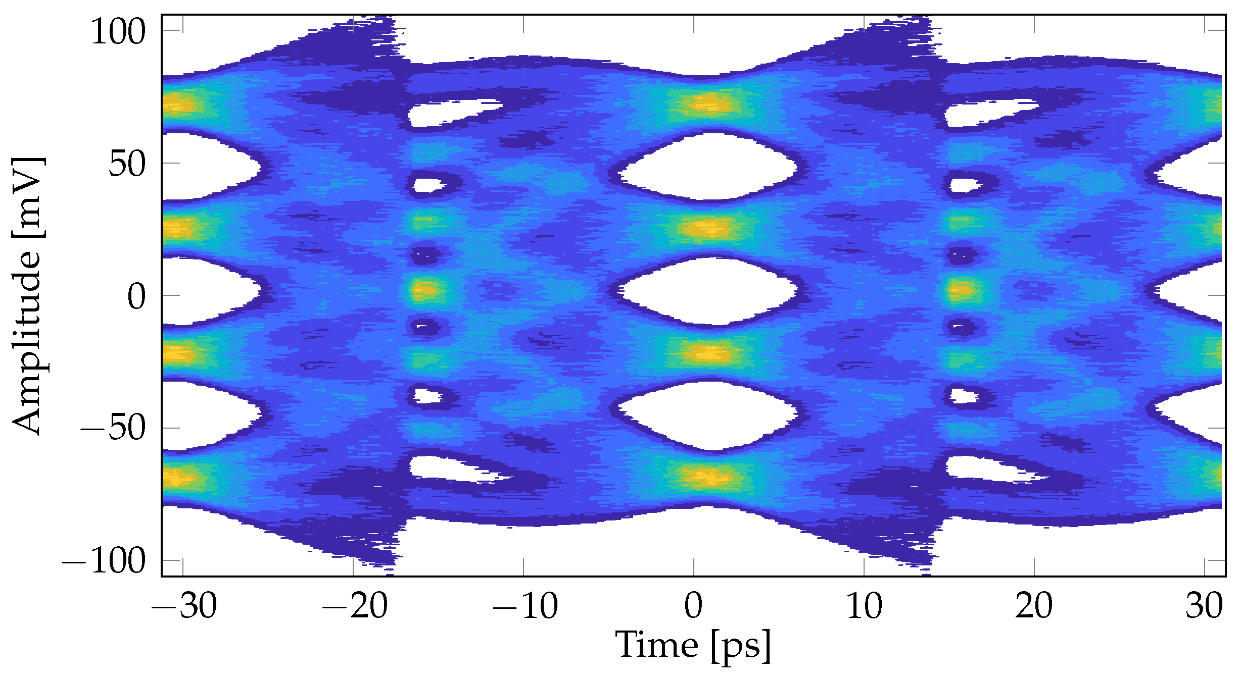 Electronics 14 01979 g007