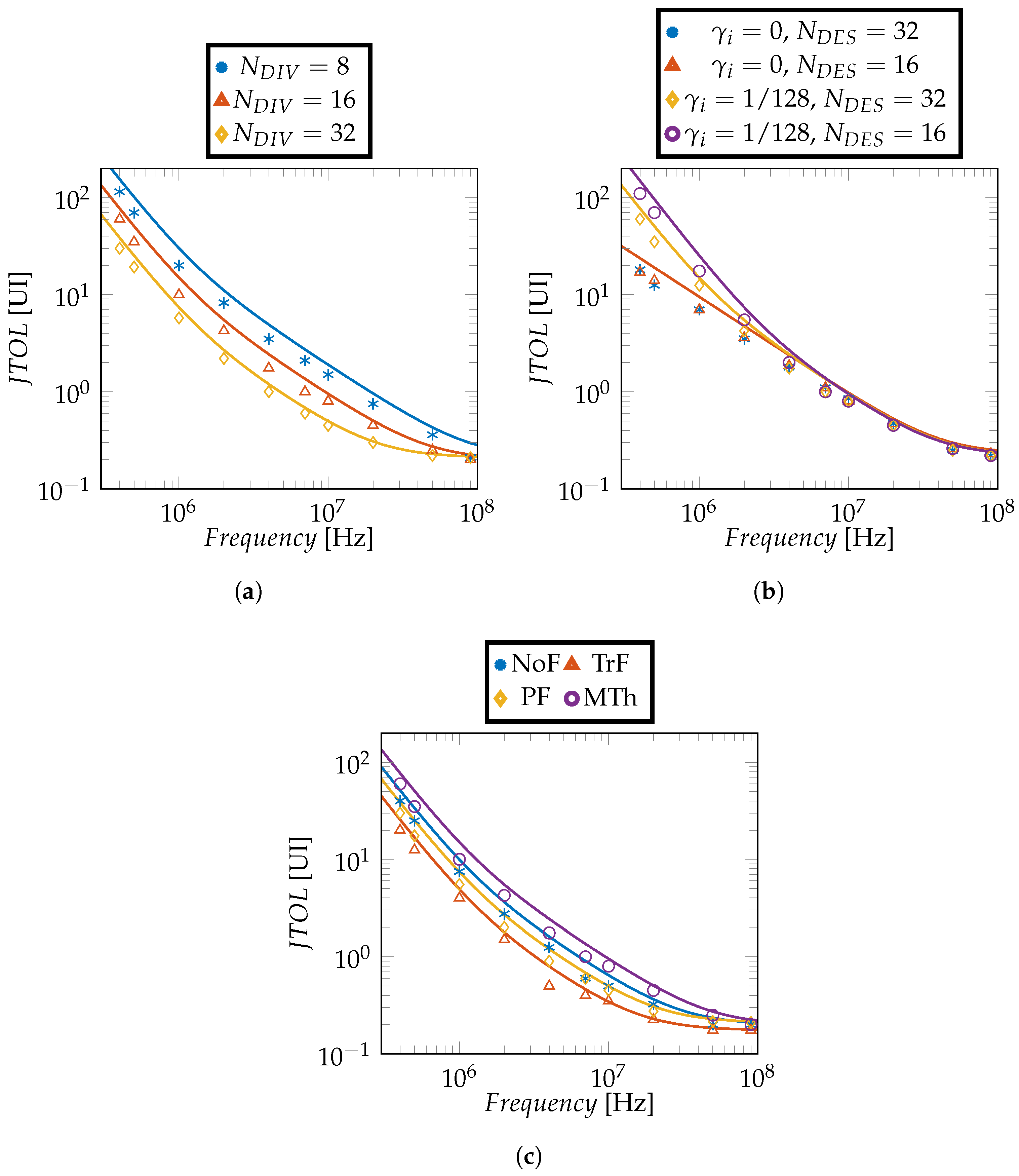 Electronics 14 01979 g009