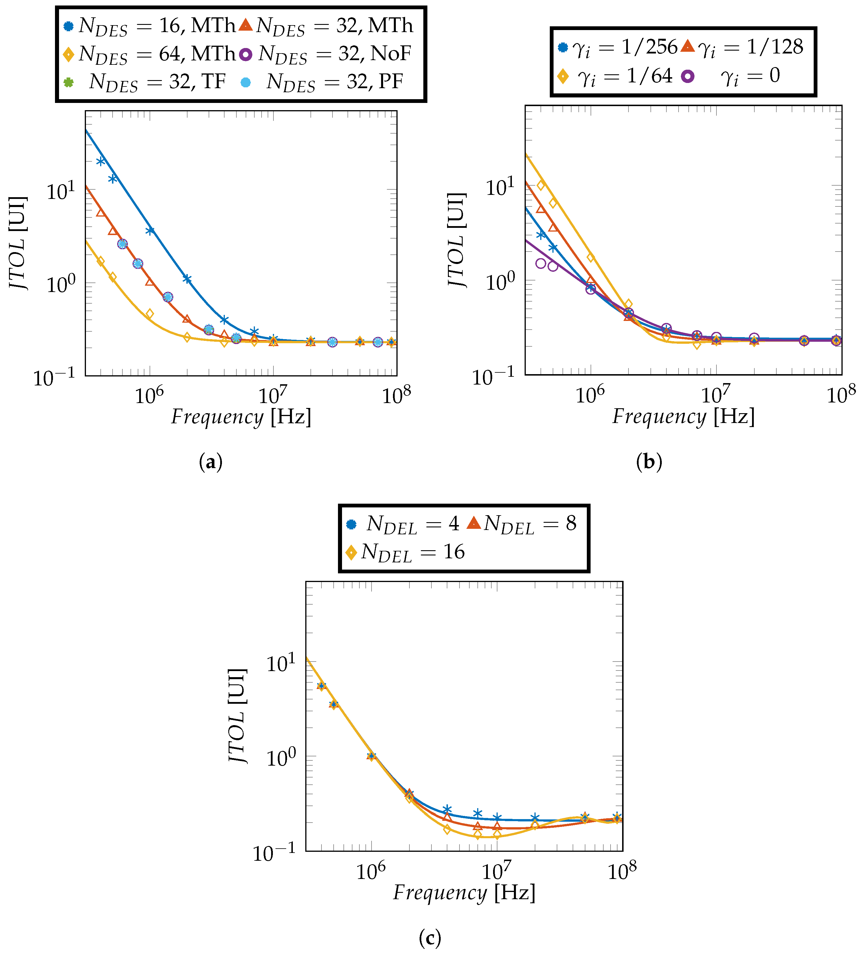Electronics 14 01979 g010