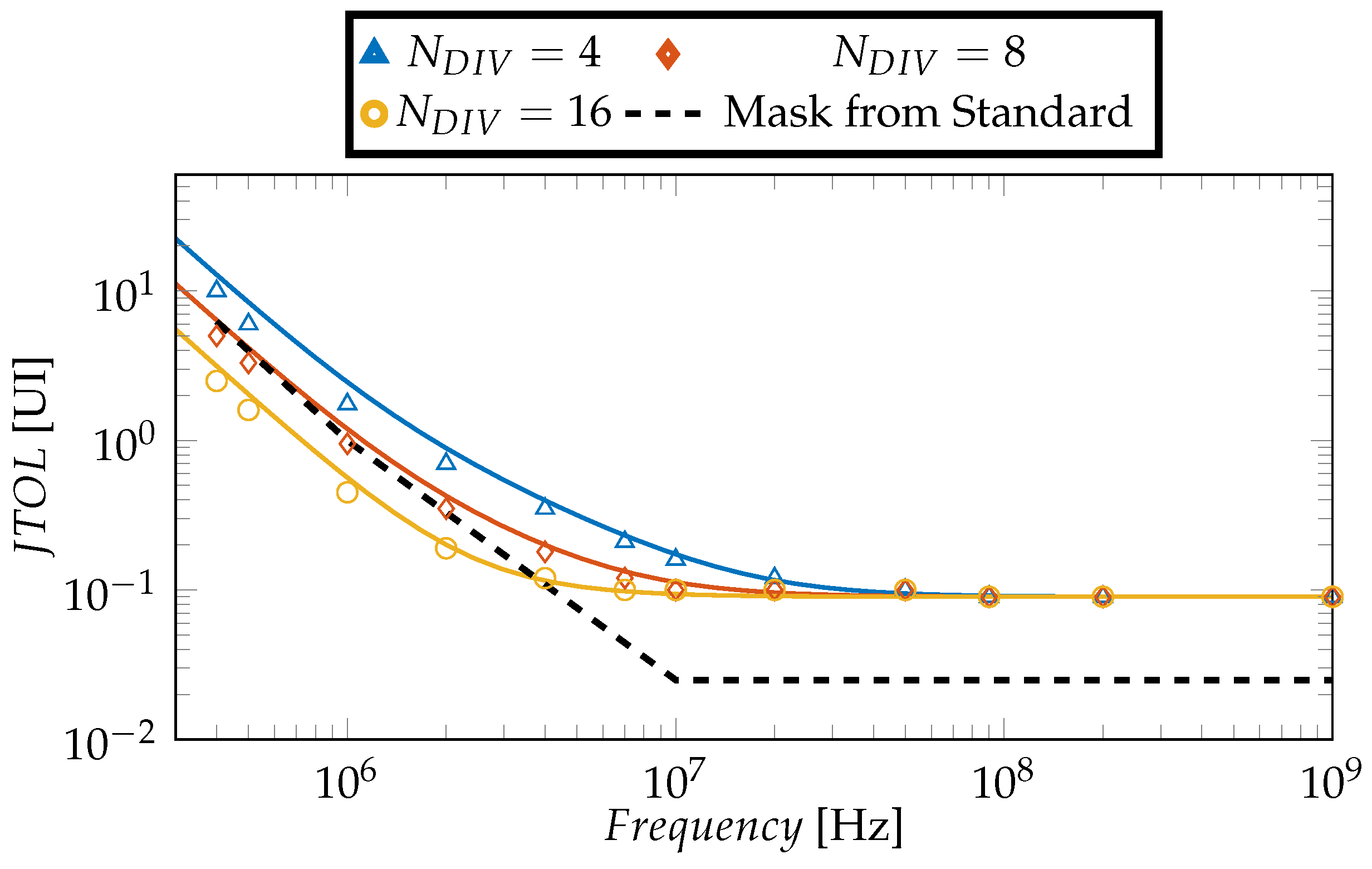 Electronics 14 01979 g014