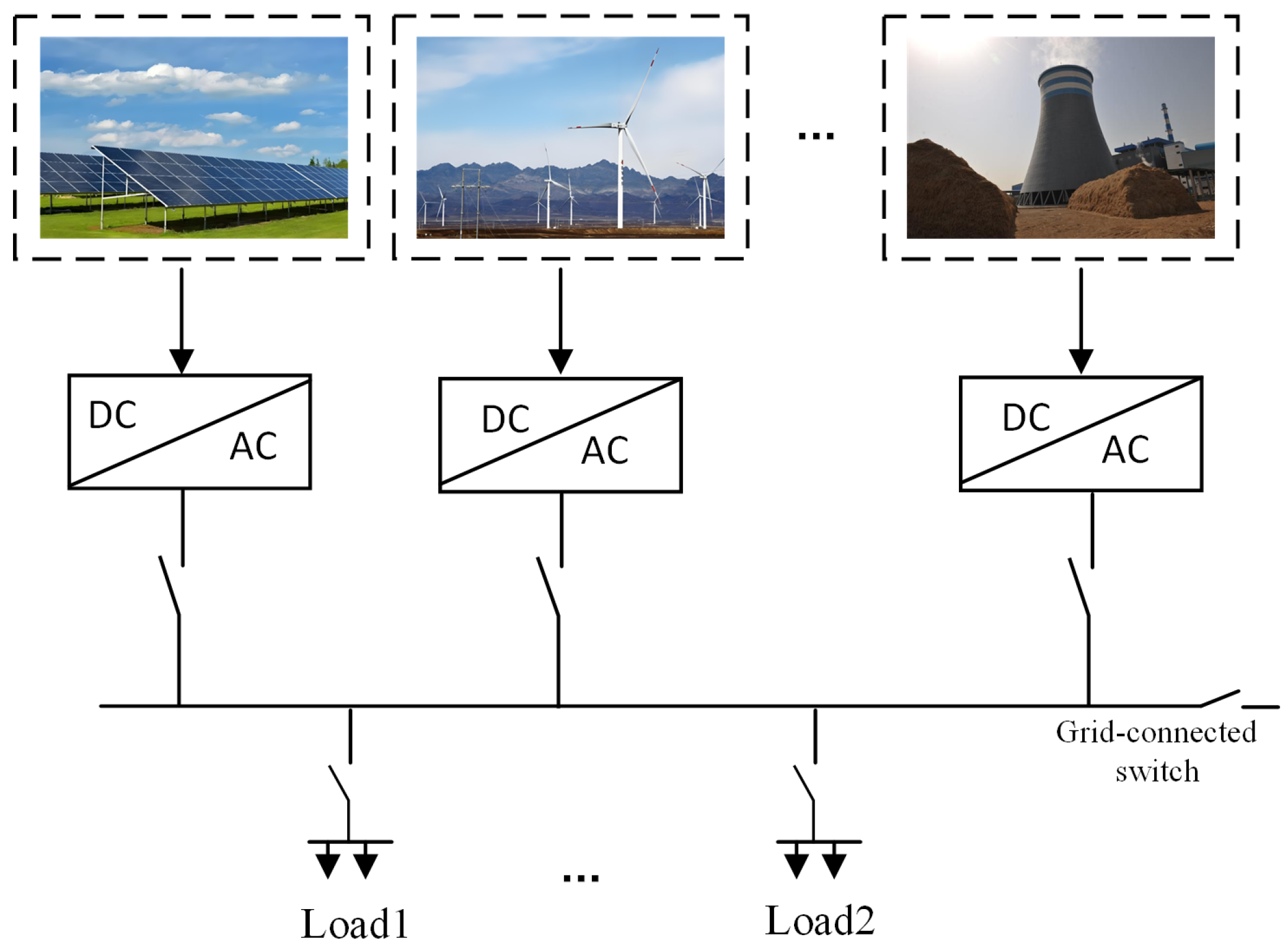 Electronics 14 01981 g001