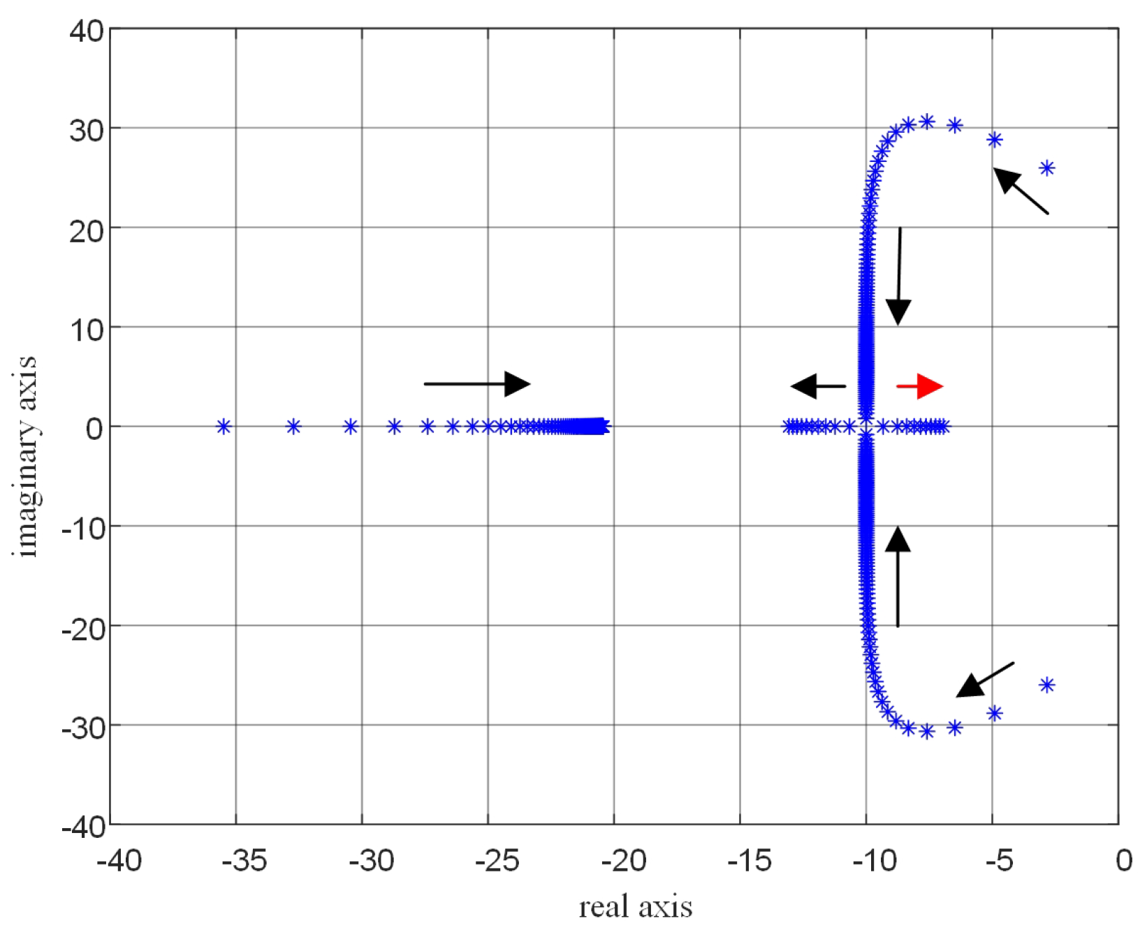 Electronics 14 01981 g009