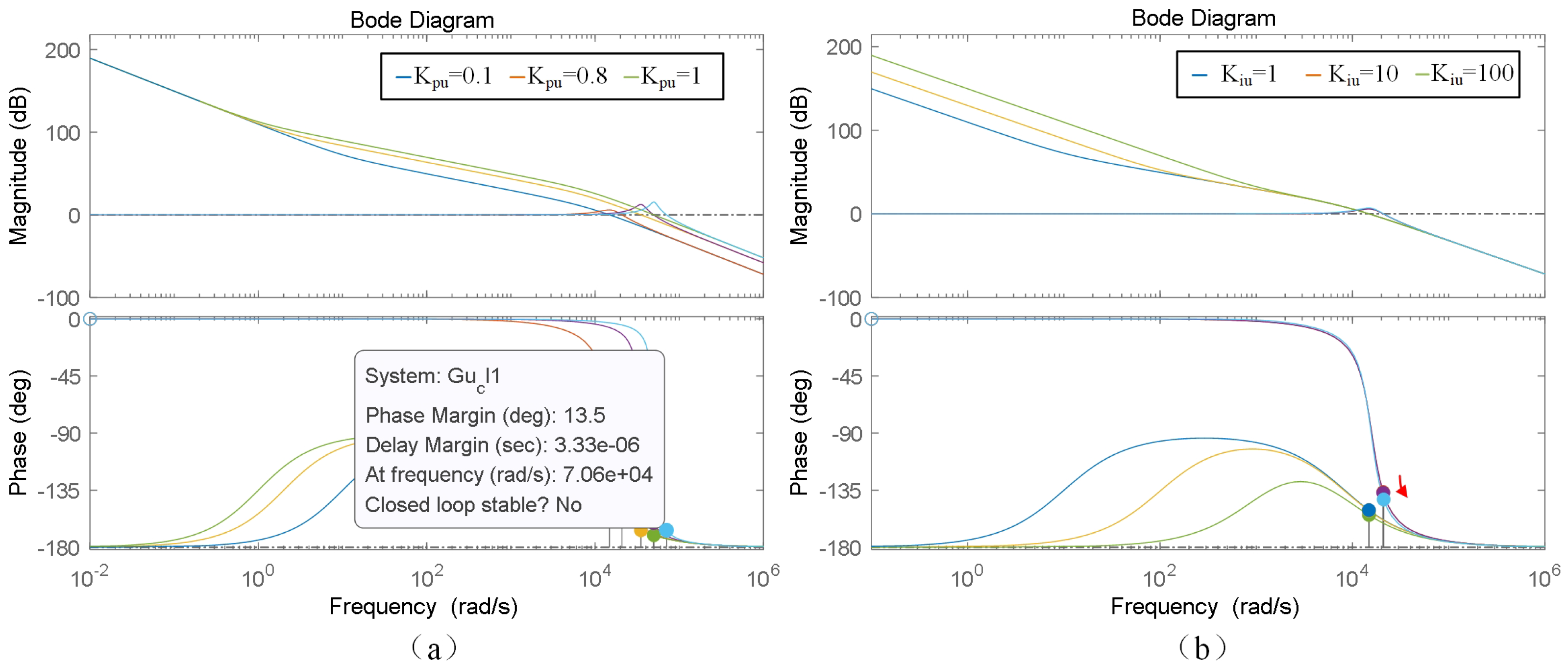 Electronics 14 01981 g013