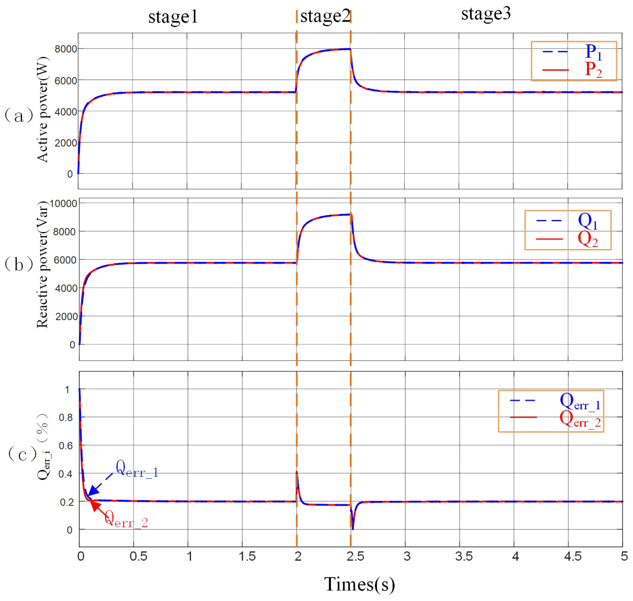 Electronics 14 01981 g015
