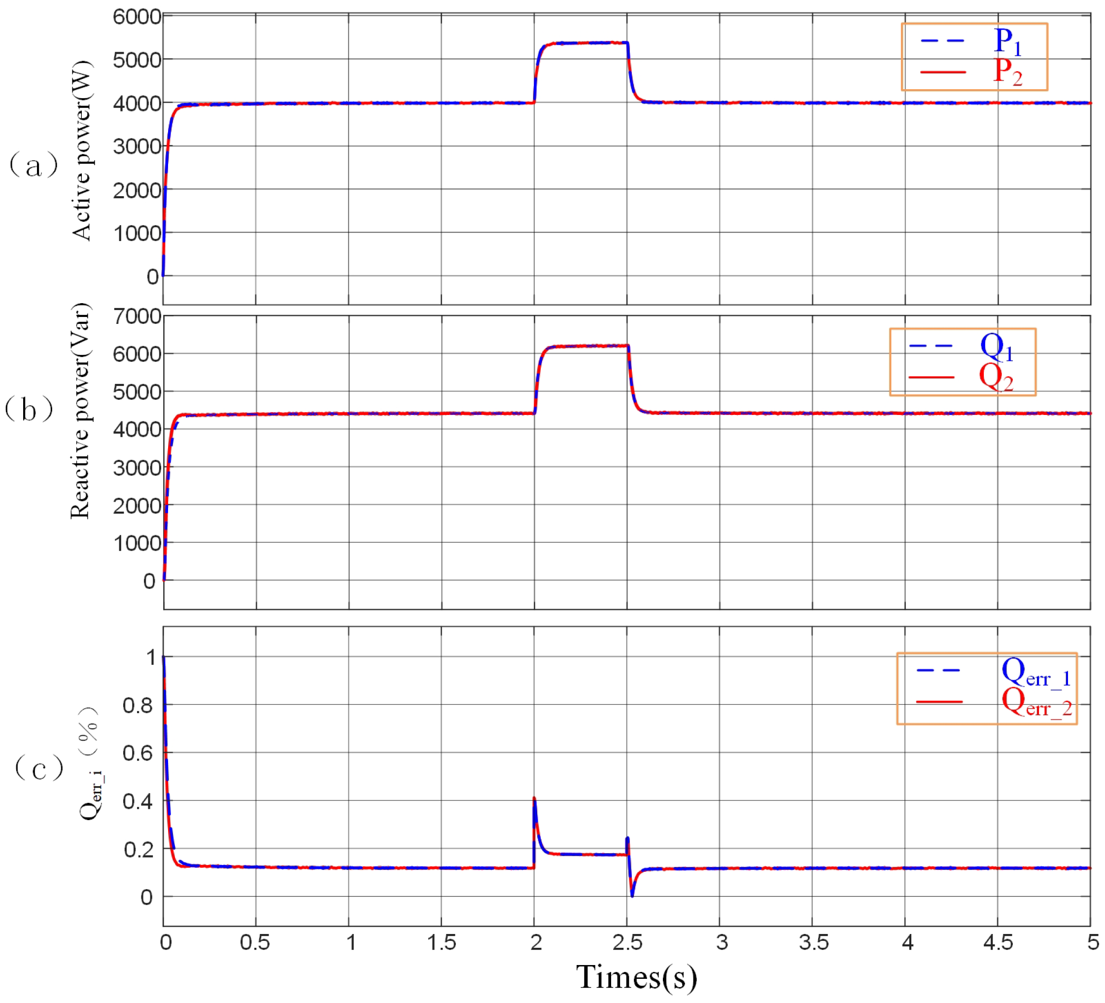 Electronics 14 01981 g016