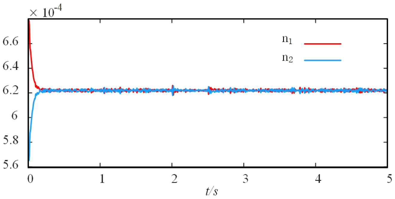 Electronics 14 01981 g017