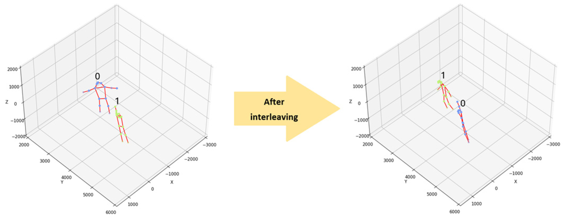 Electronics 14 01984 g011