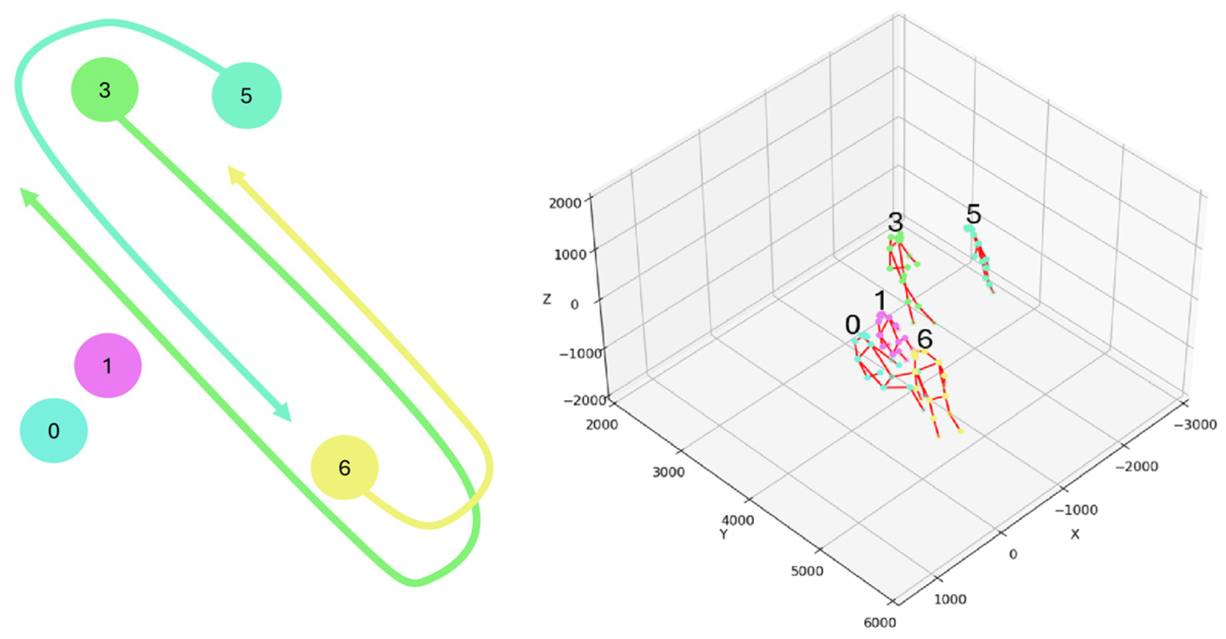 Electronics 14 01984 g012