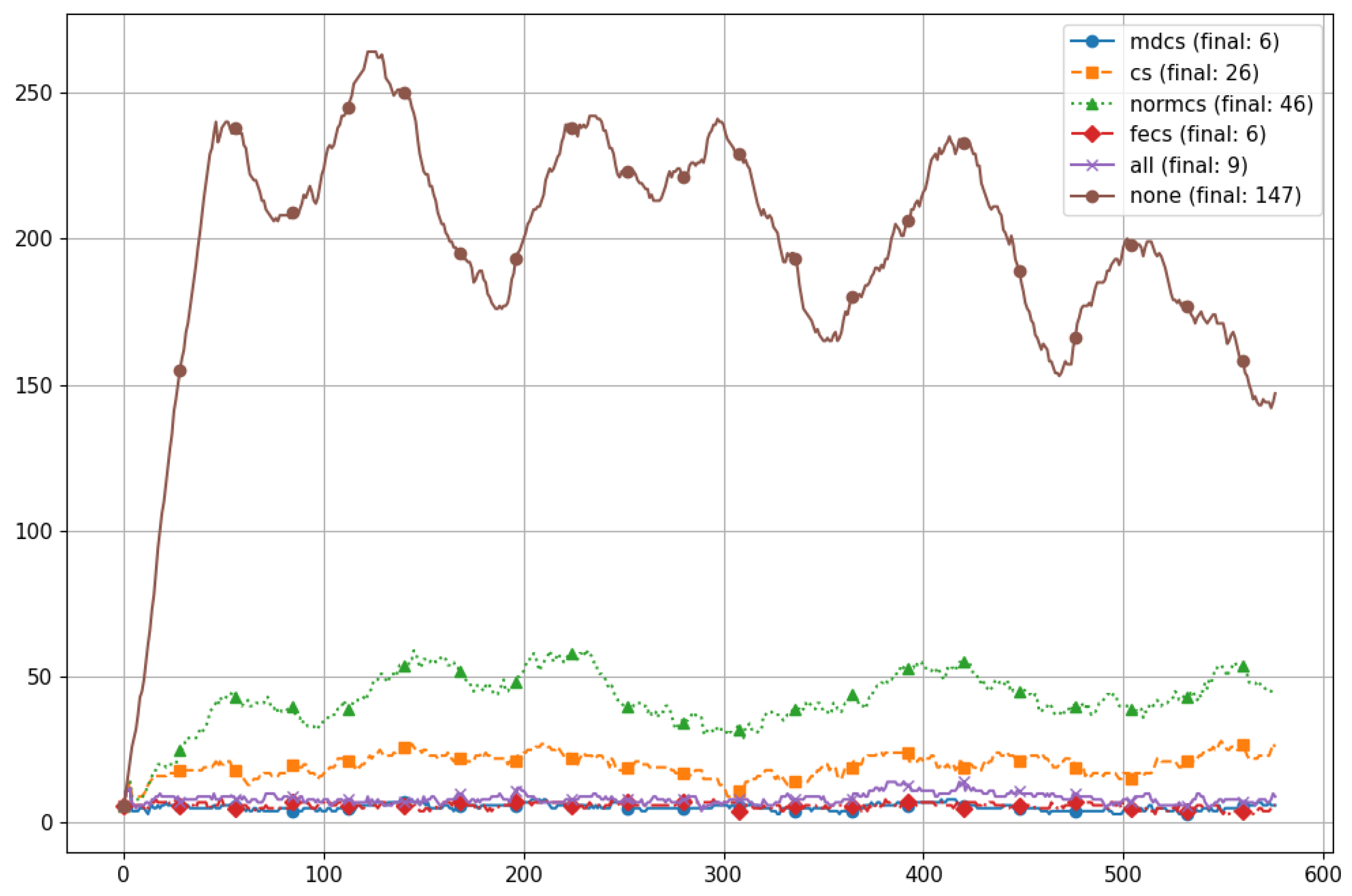 Electronics 14 01984 g013