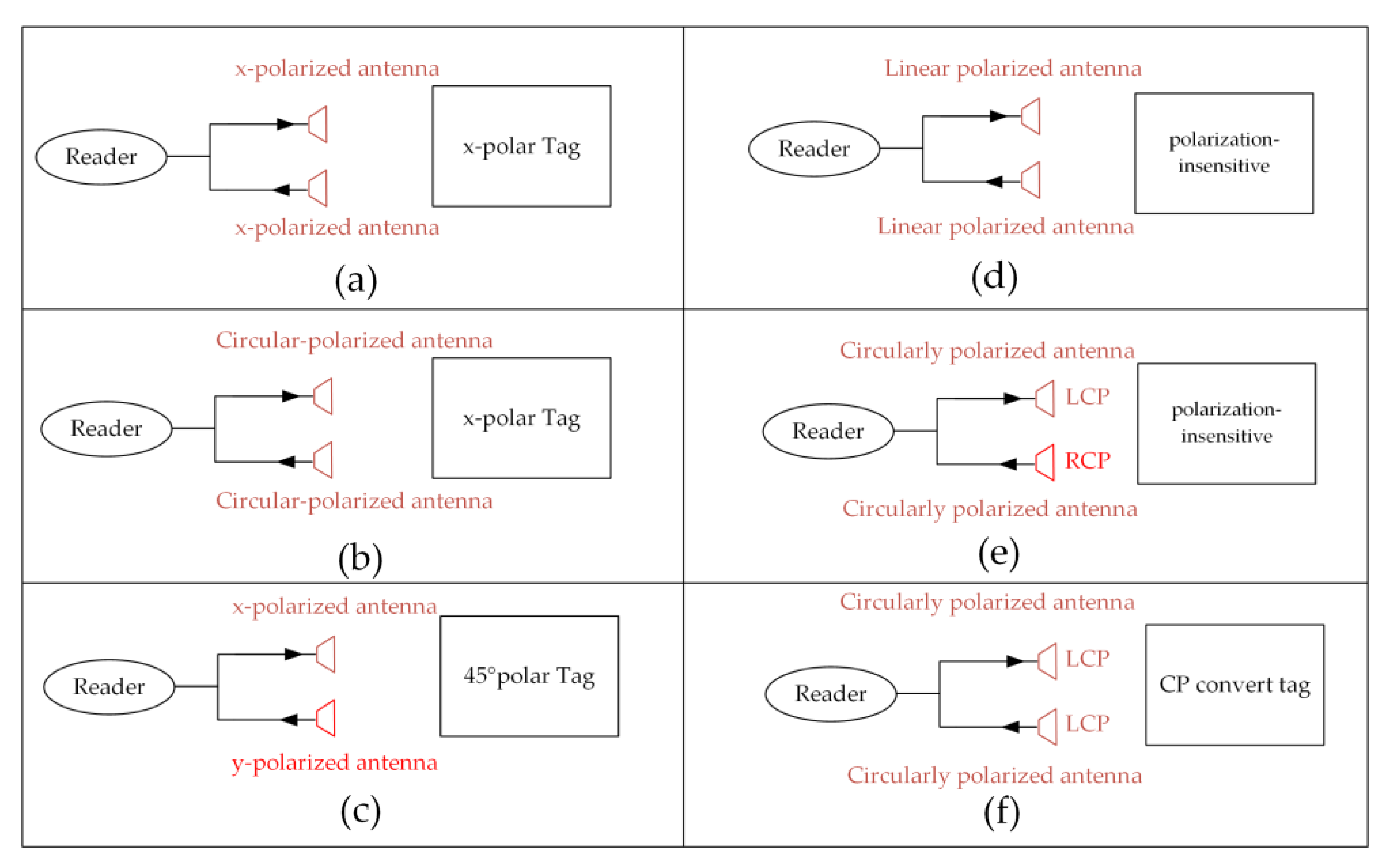 Electronics 14 02013 g001