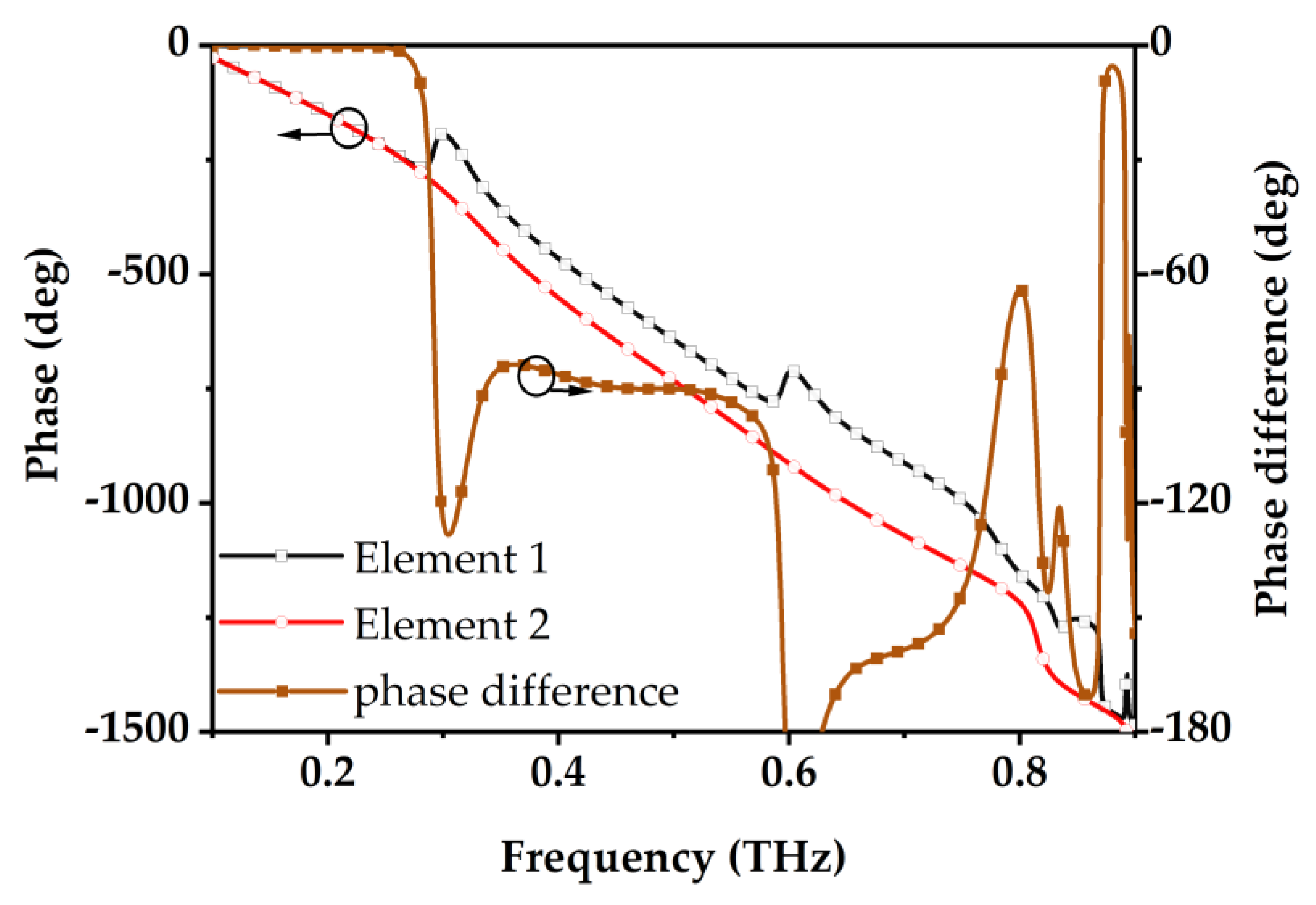 Electronics 14 02013 g004