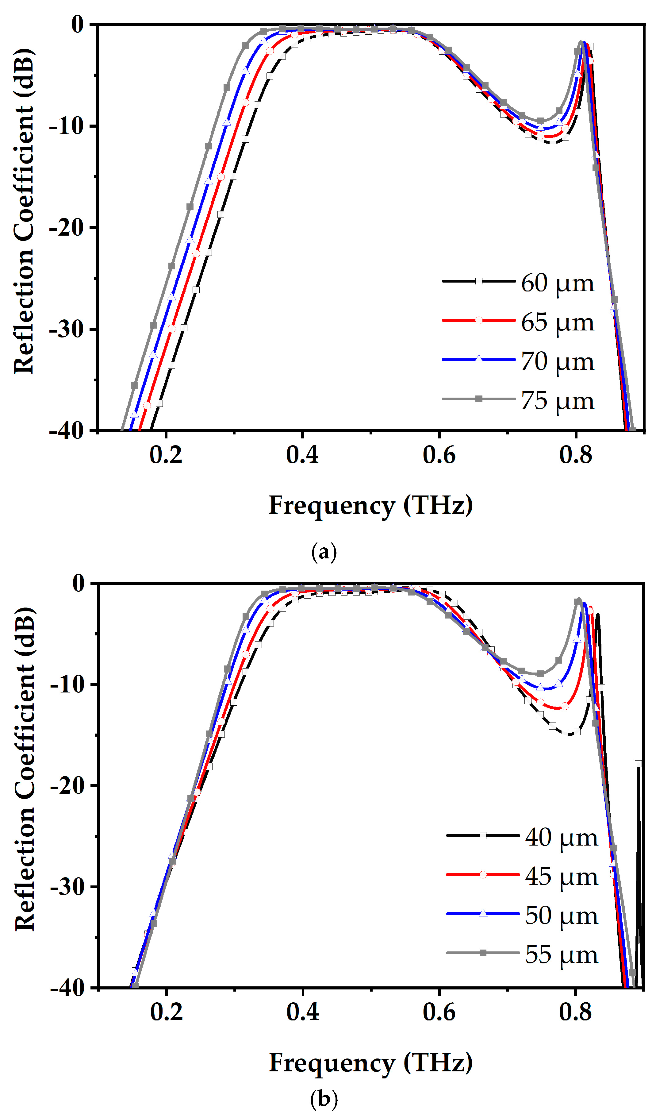 Electronics 14 02013 g007