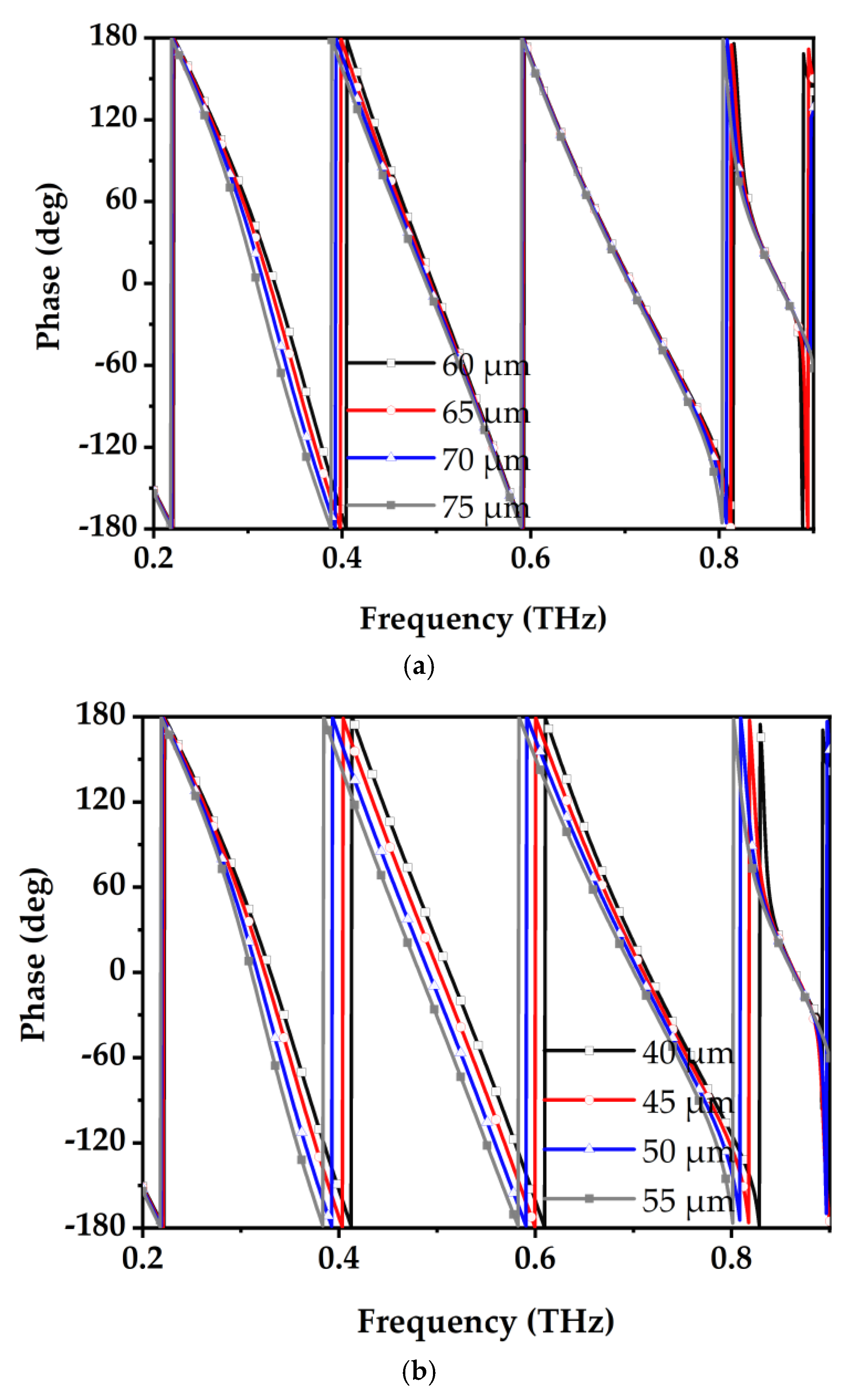 Electronics 14 02013 g008