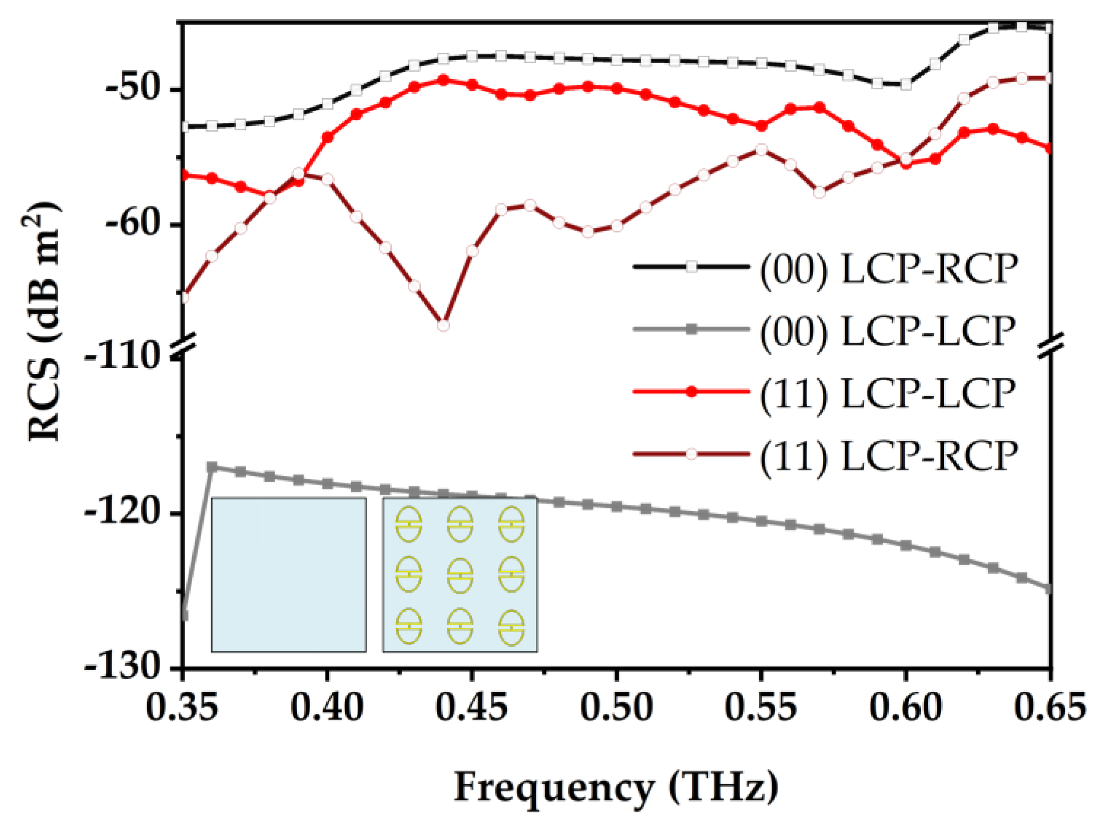 Electronics 14 02013 g021