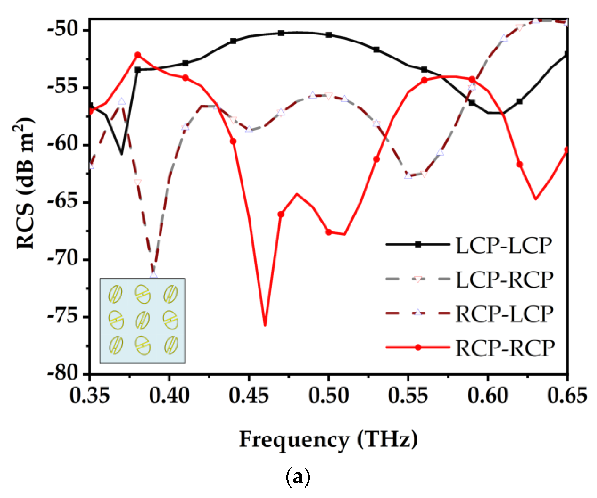 Electronics 14 02013 g022a