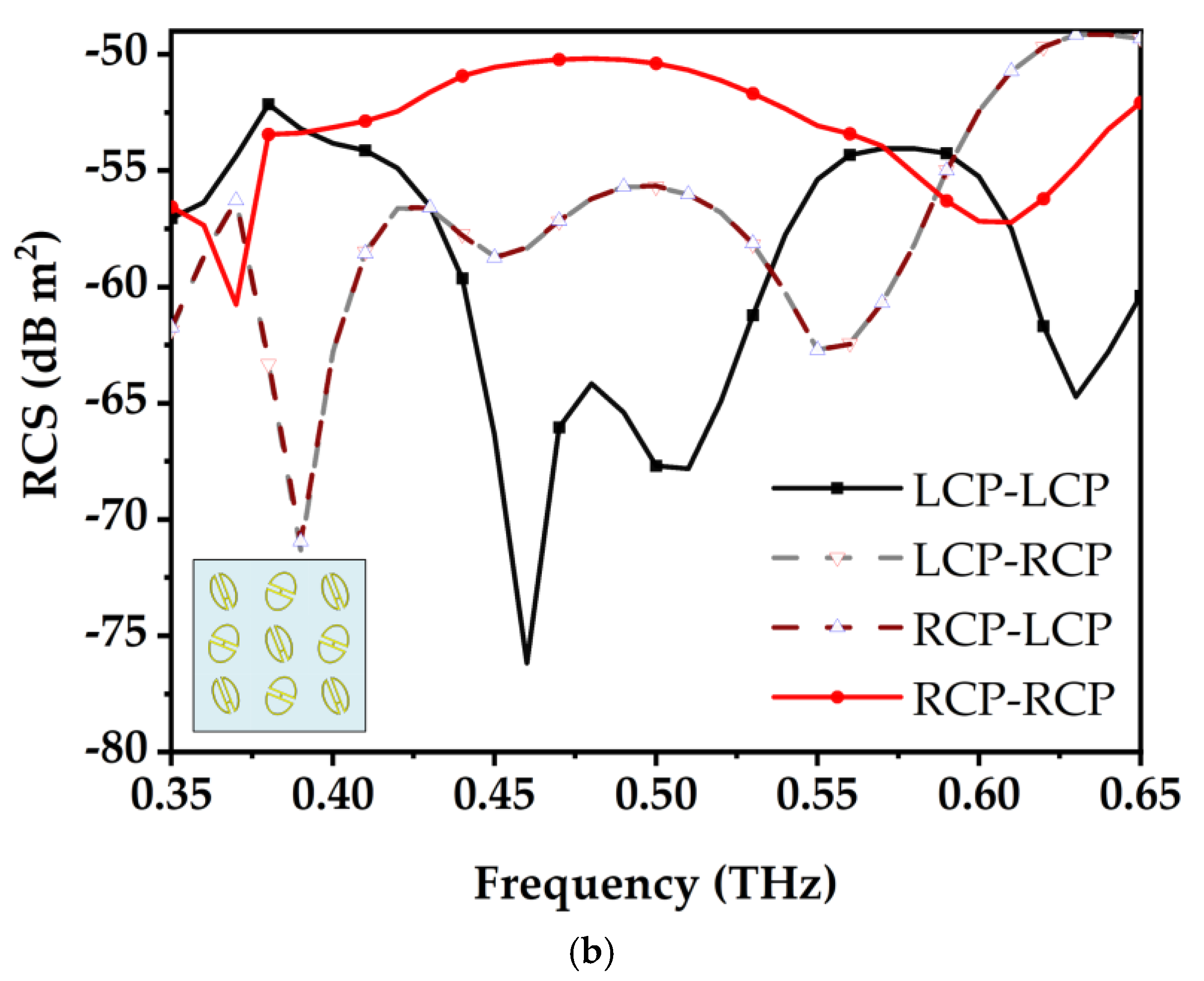 Electronics 14 02013 g022b
