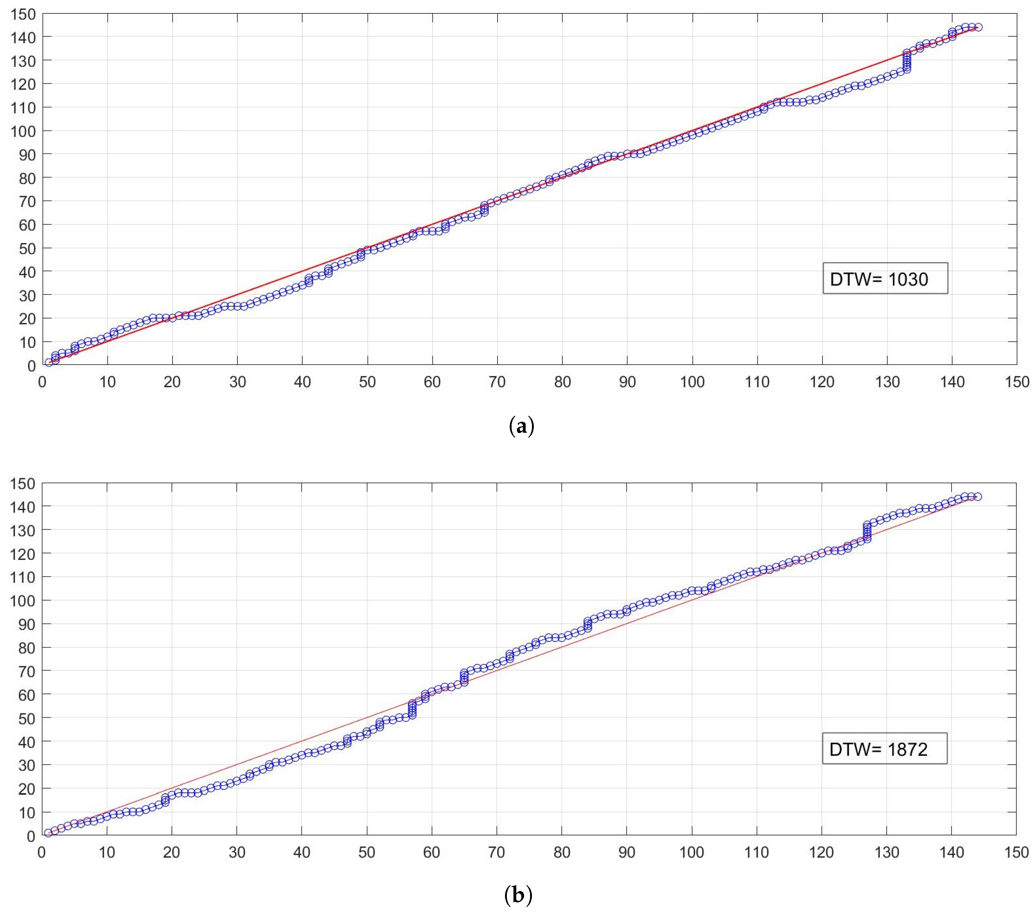 Electronics 14 02015 g005