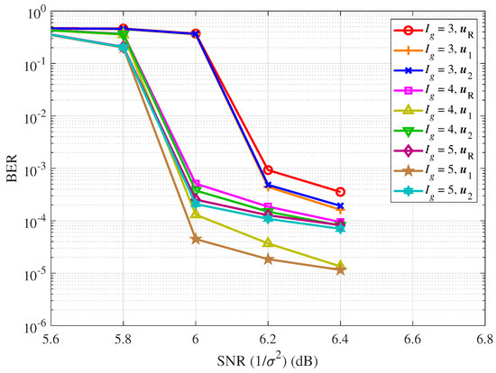 Electronics 14 02019 g007