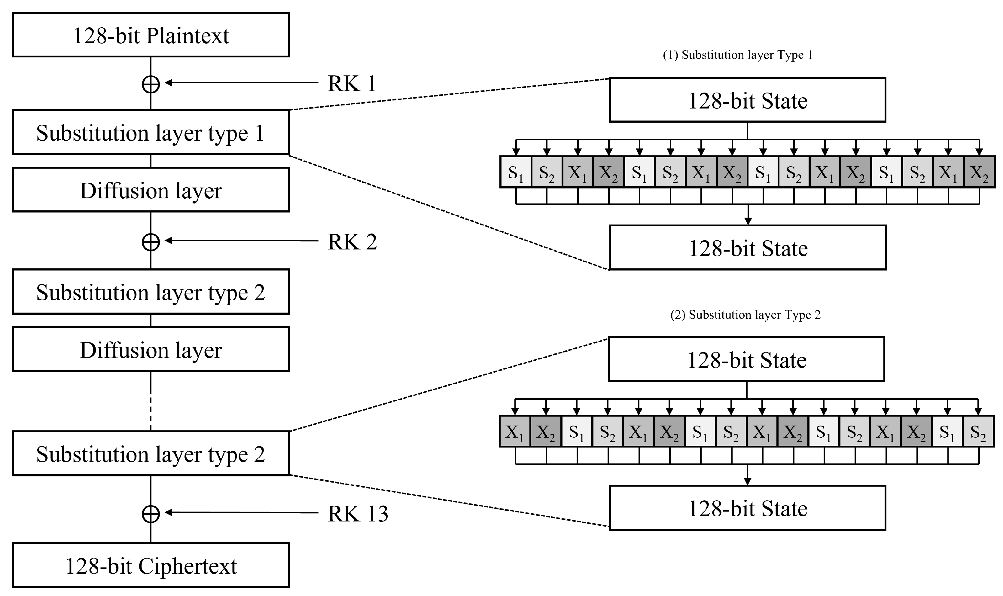 Electronics 14 02021 g001