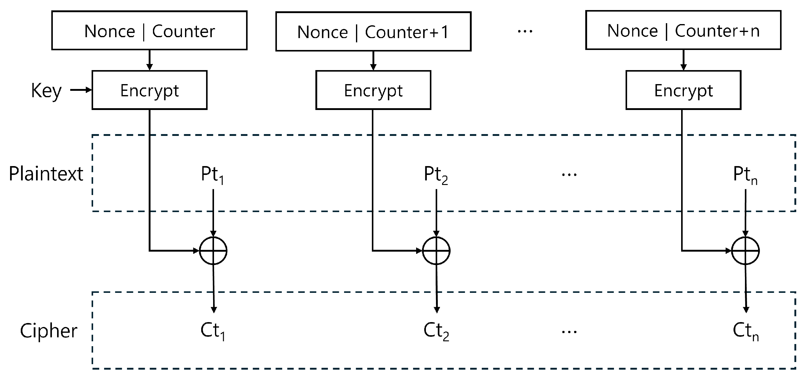 Electronics 14 02021 g003
