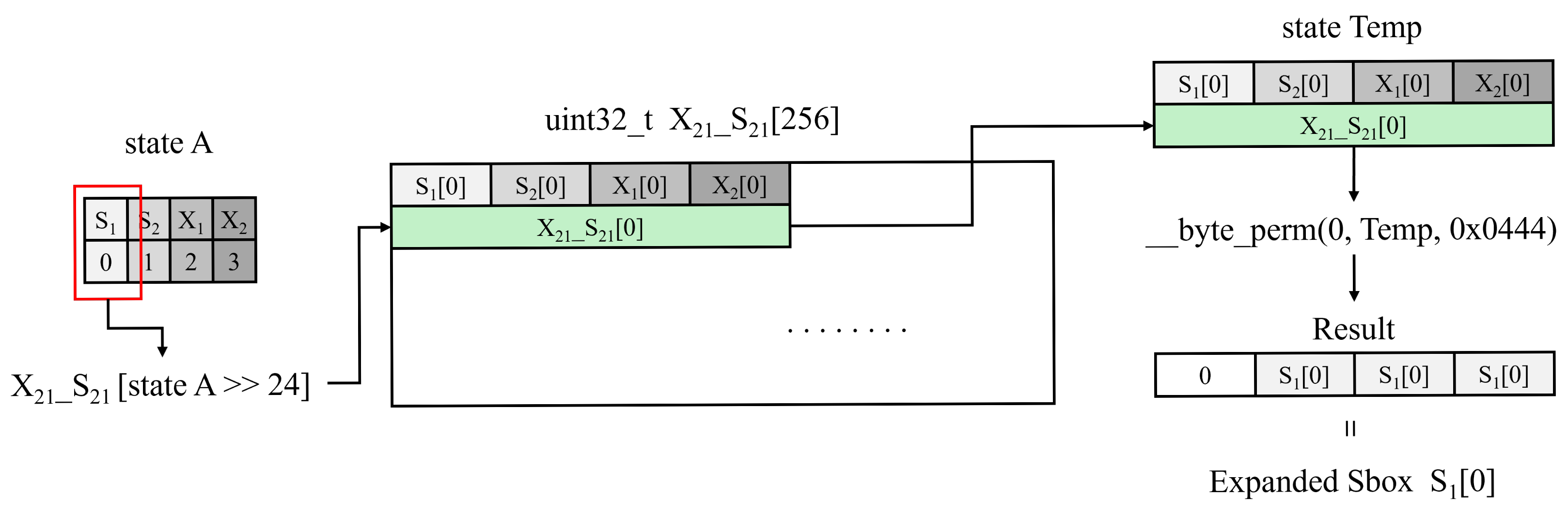 Electronics 14 02021 g007