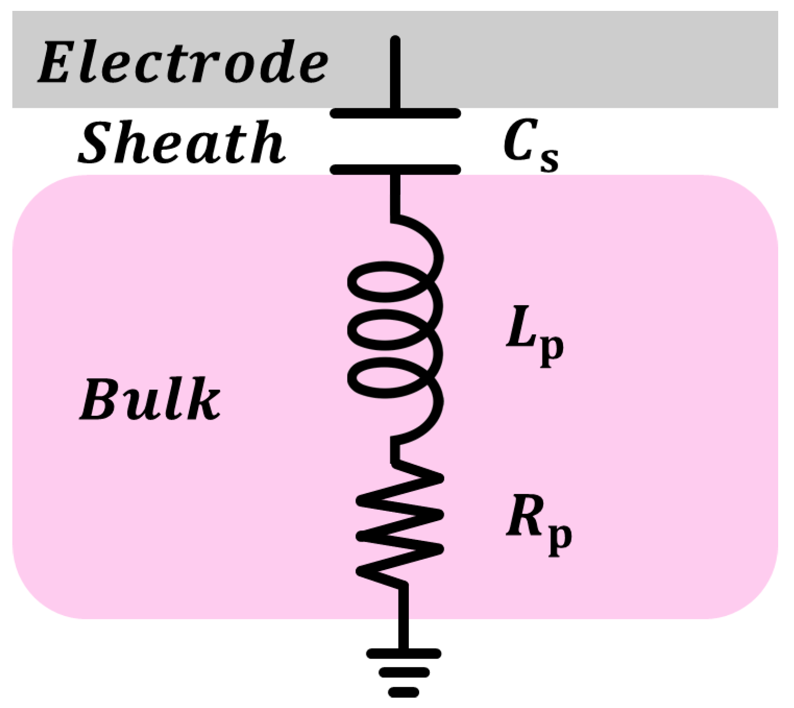 Electronics 14 02022 g004