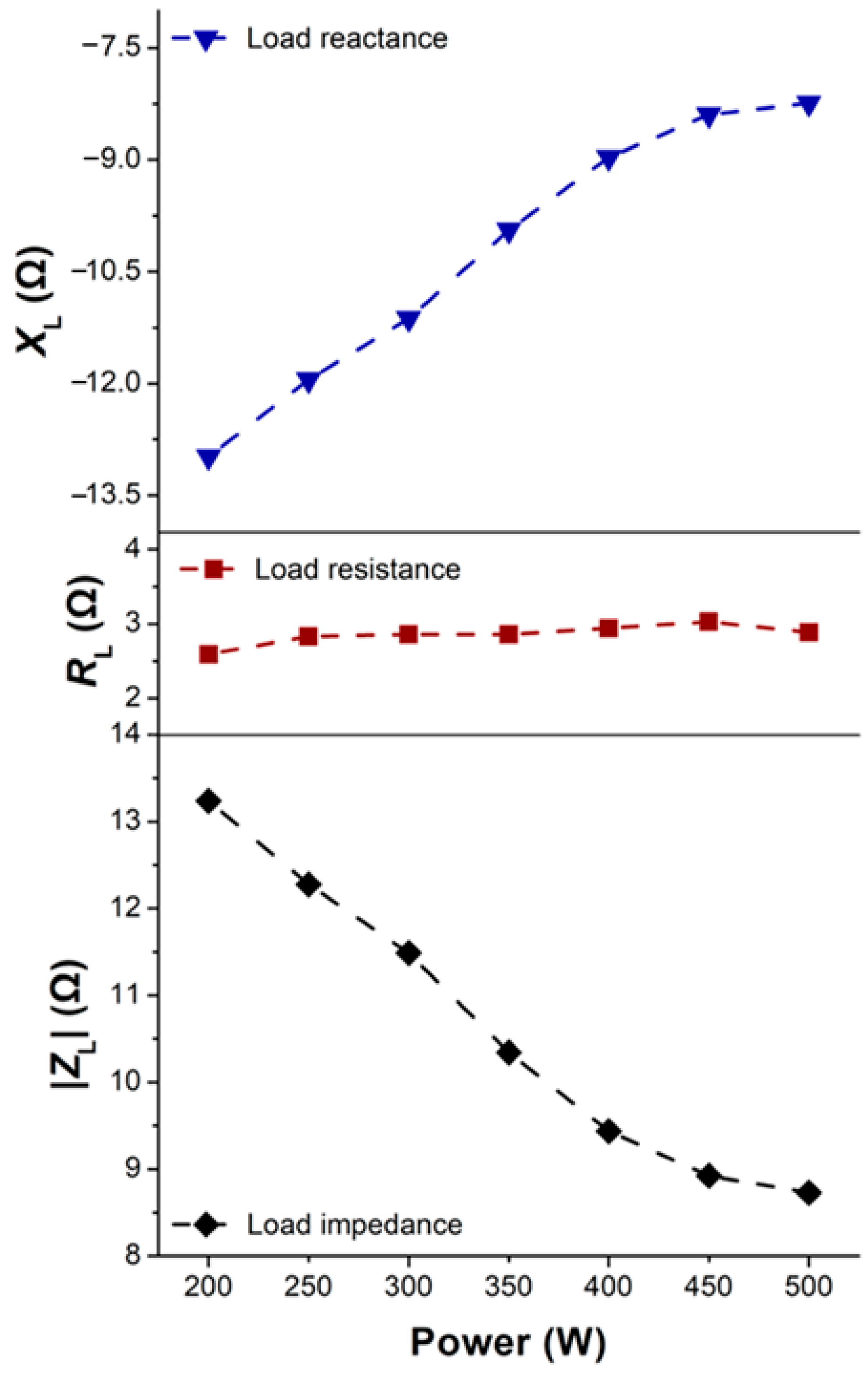 Electronics 14 02022 g005