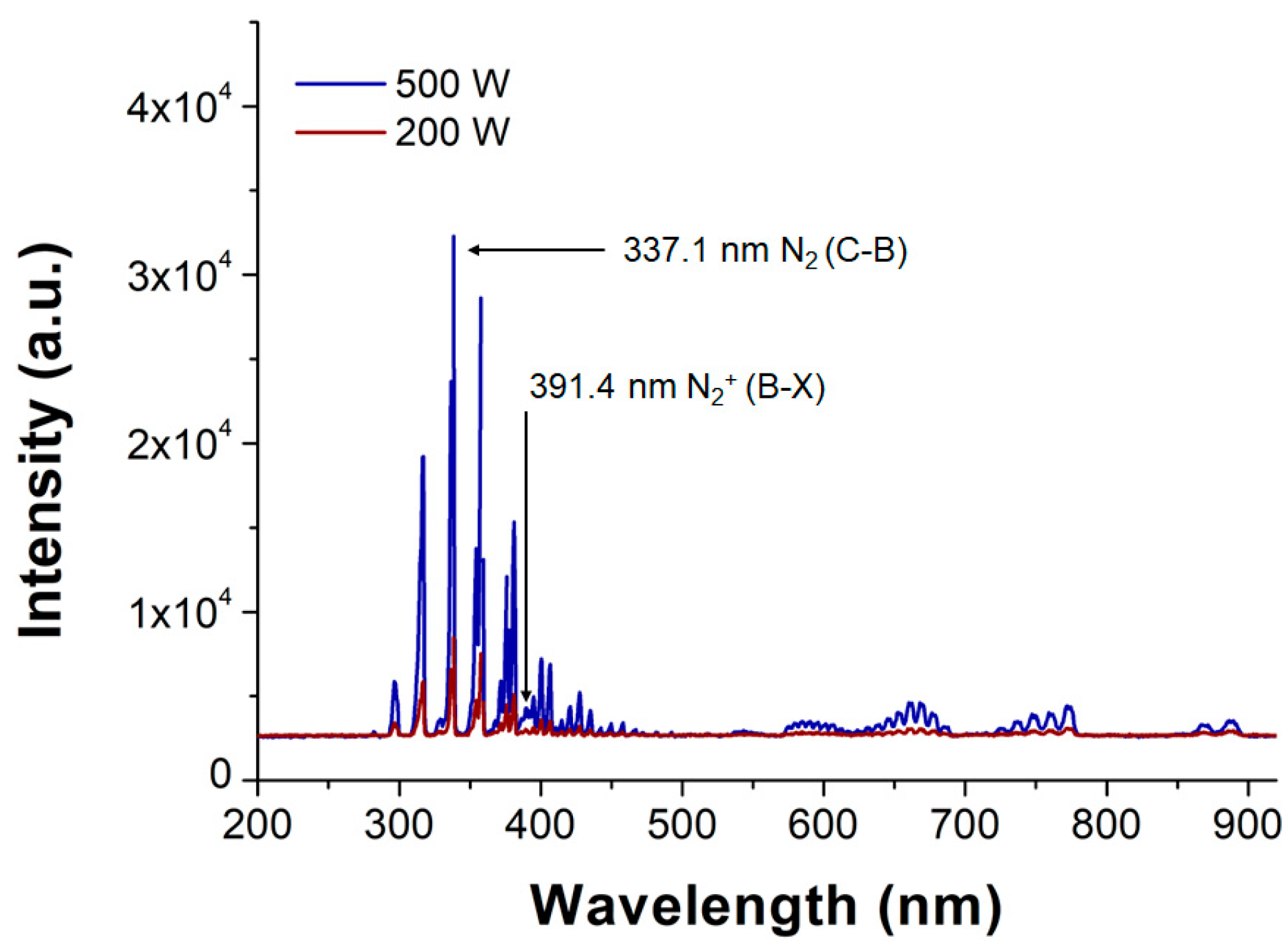 Electronics 14 02022 g006